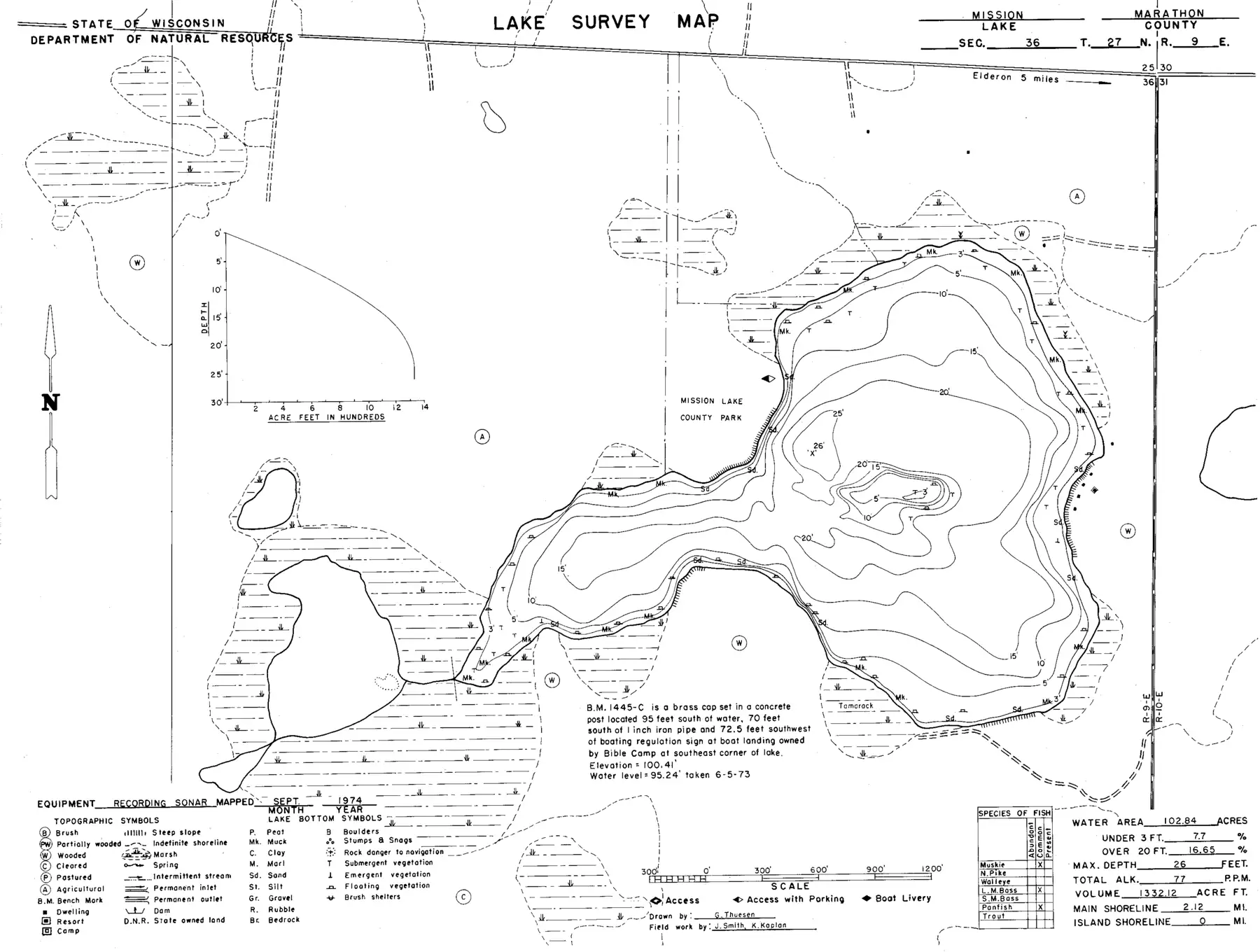 DNR survey map of Mission Lake, with depths in feet. Tap to zoom.