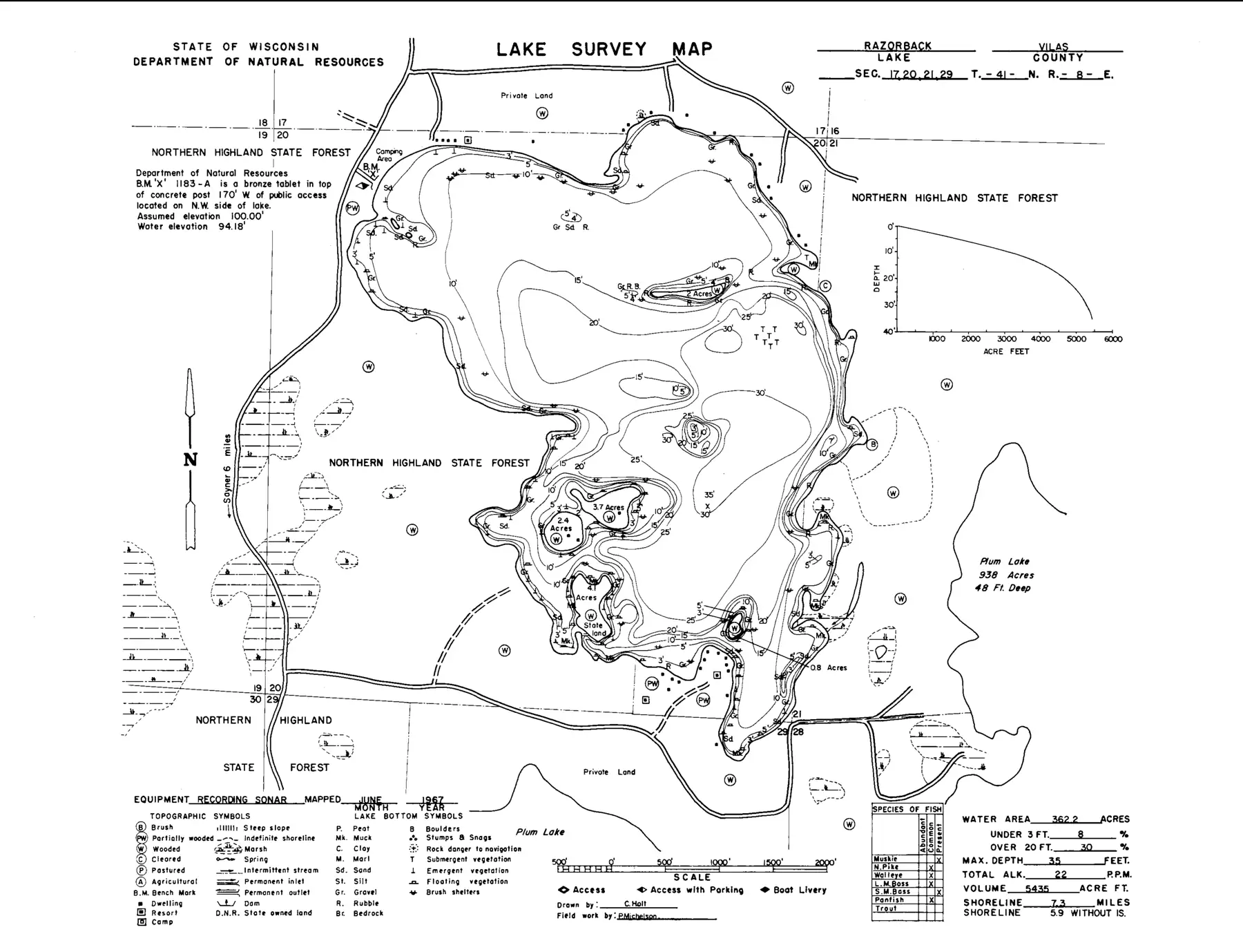 DNR survey map of Razorback Lake, with depths in feet. Tap to zoom.