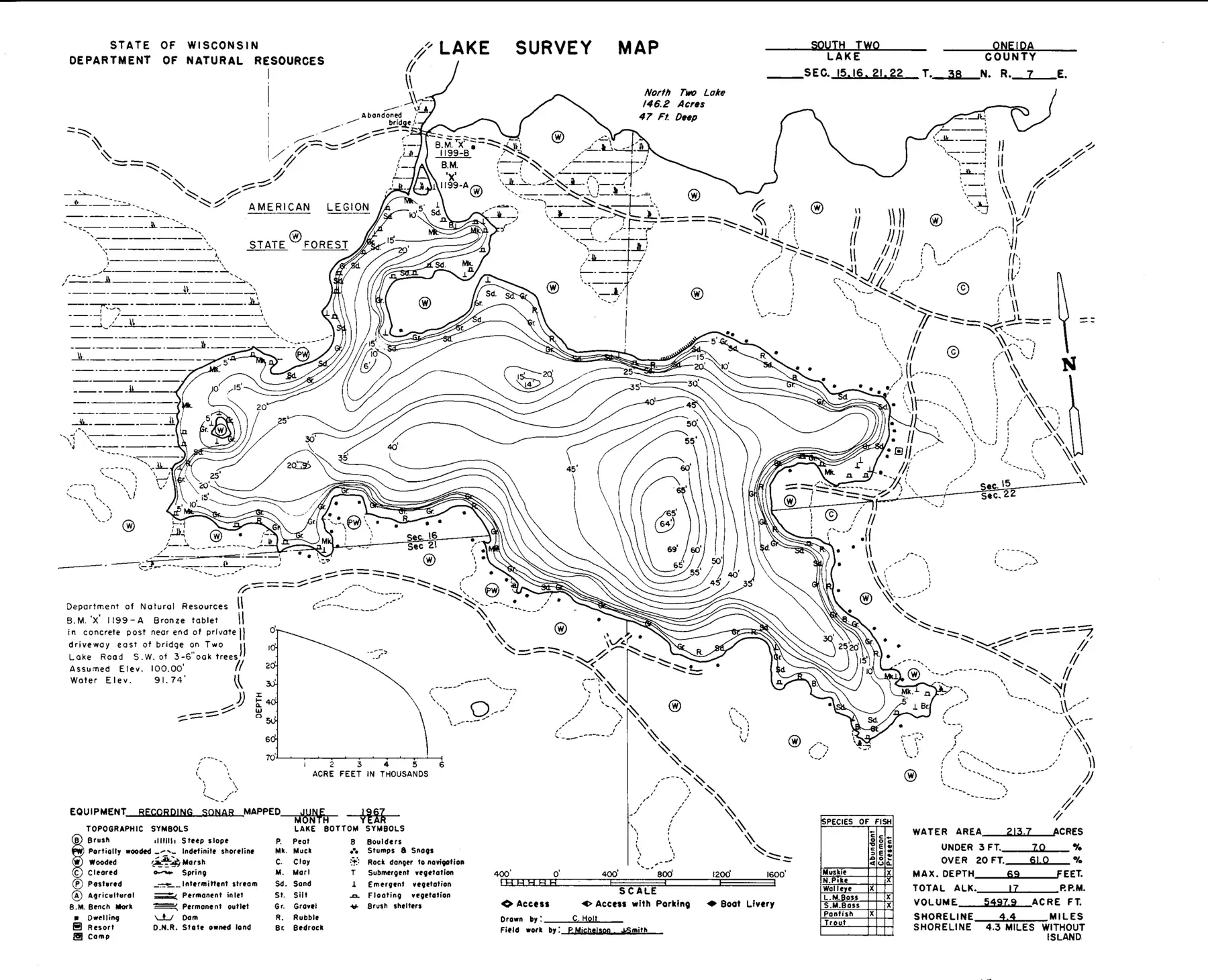DNR survey map of South Two Lakes, with depths in feet. Tap to zoom.