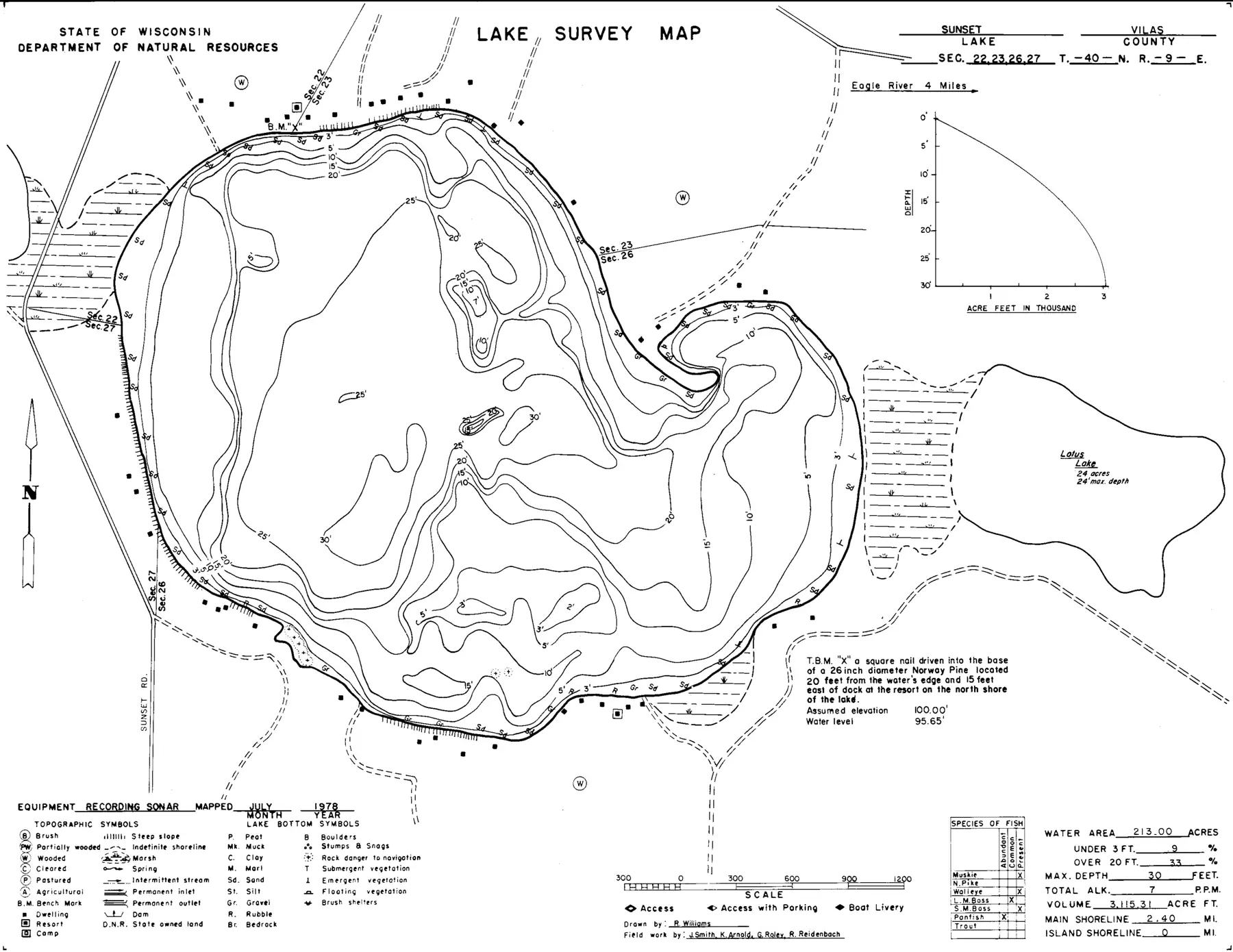 DNR survey map of Sunset Lake, with depths in feet. Tap to zoom.
