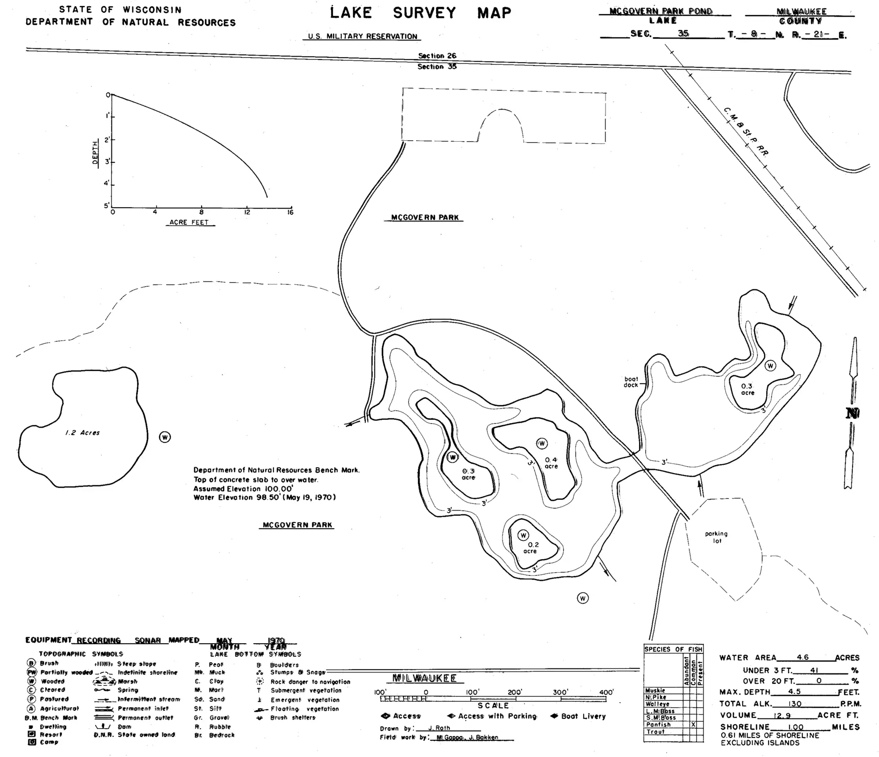DNR survey map of McGovern Park Pond