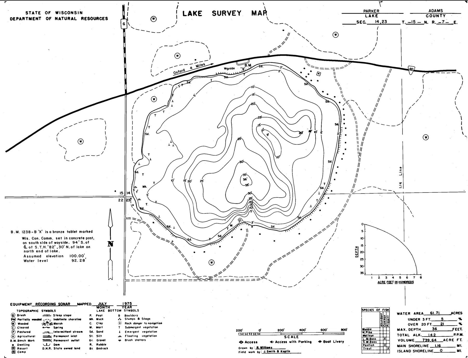 DNR survey map of Parker Lake, with depths in feet. Tap to zoom.