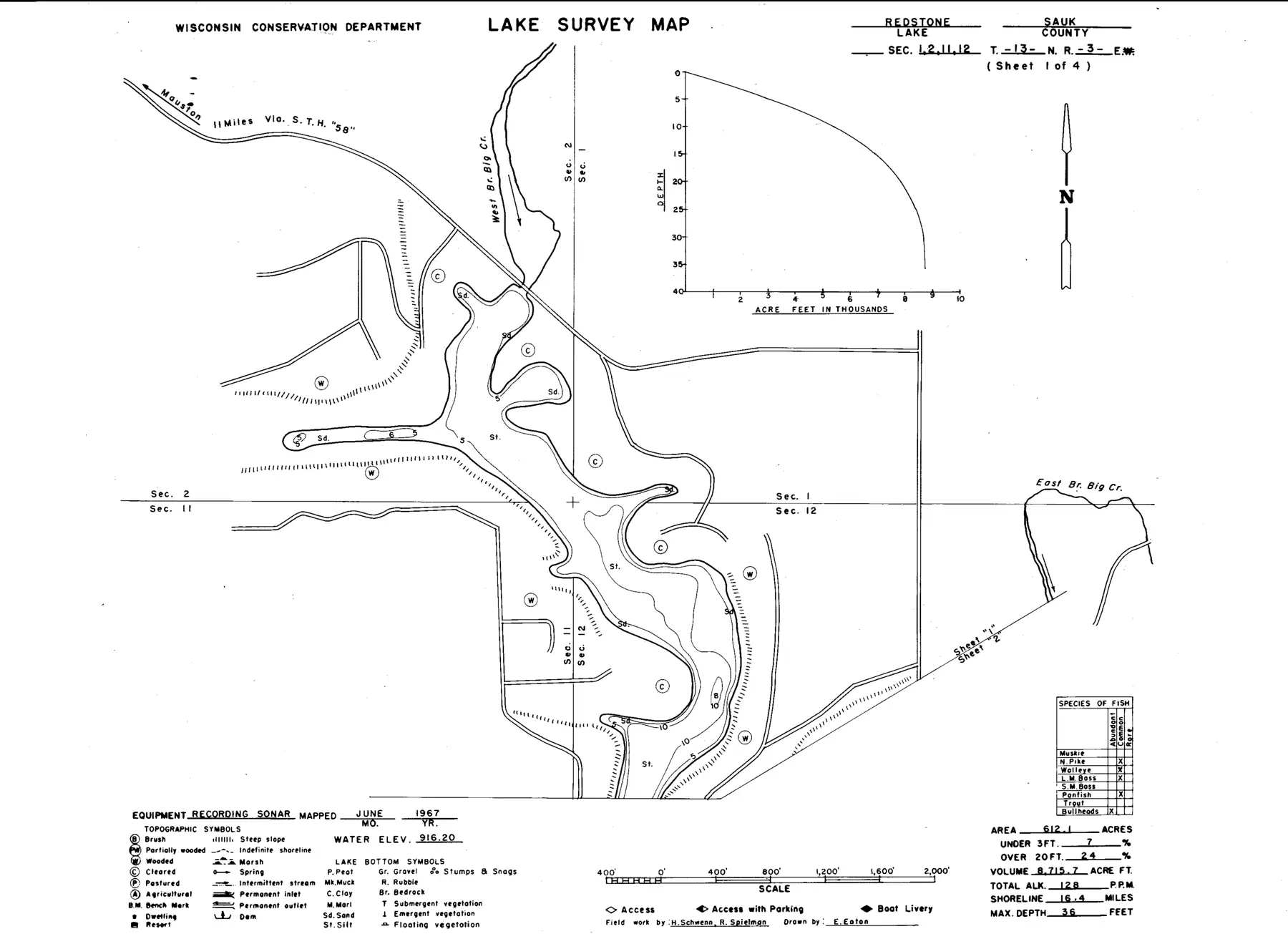 DNR survey map of Redstone Lake