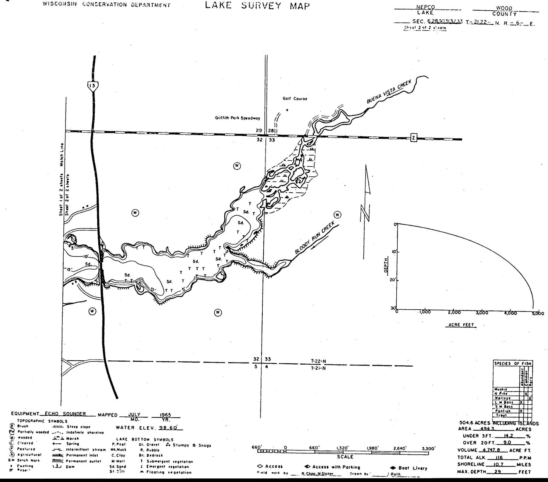 DNR survey map of Nepco Lake, sheet 2 of 2, with depths in feet. Tap to zoom.