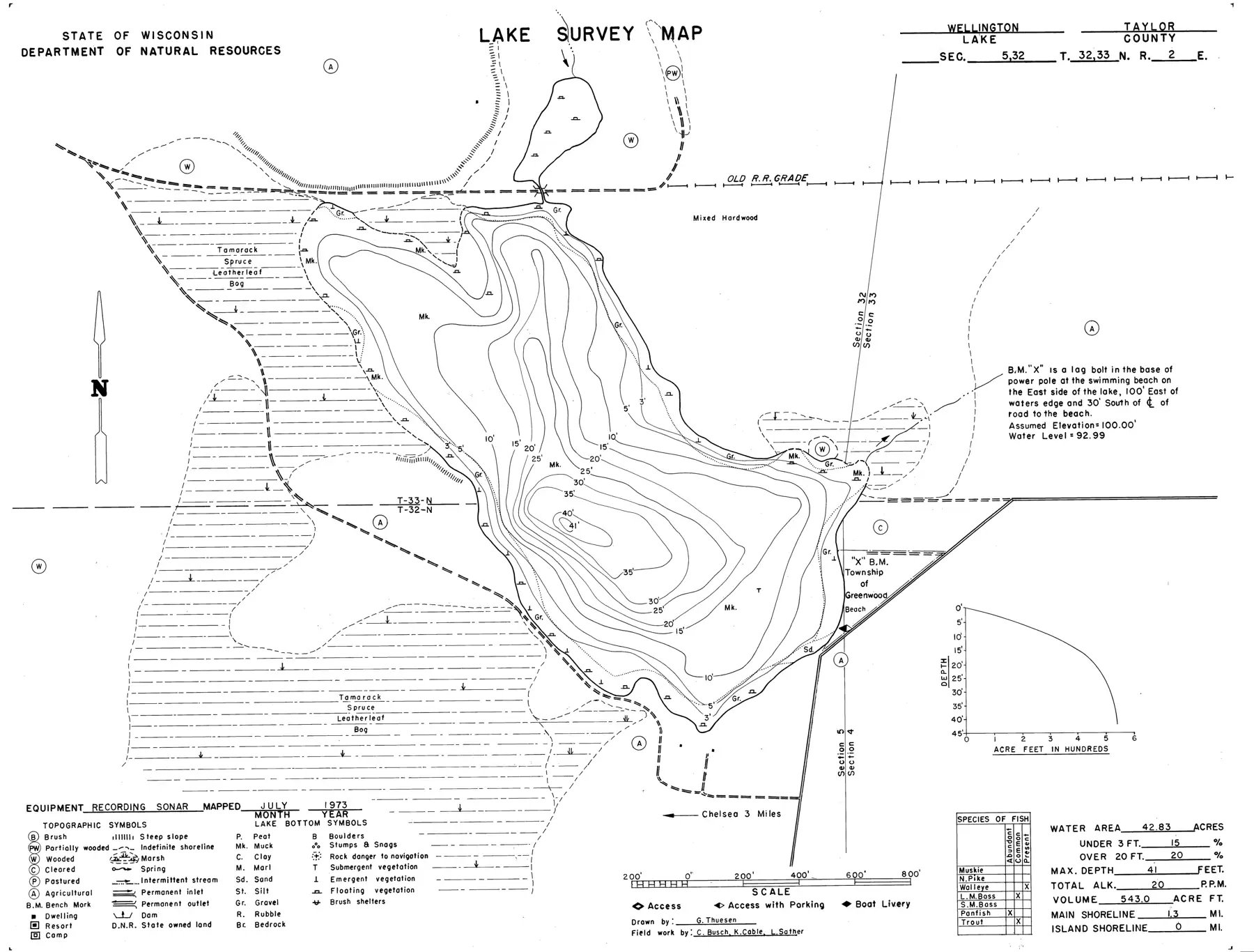DNR survey map of Wellington Lake
