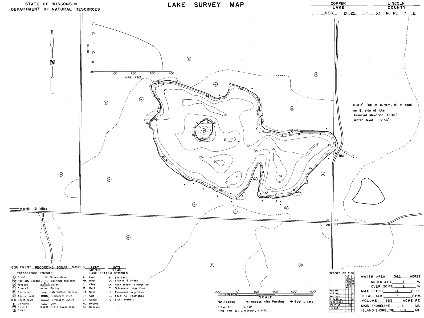 DNR survey map of Copper Lake