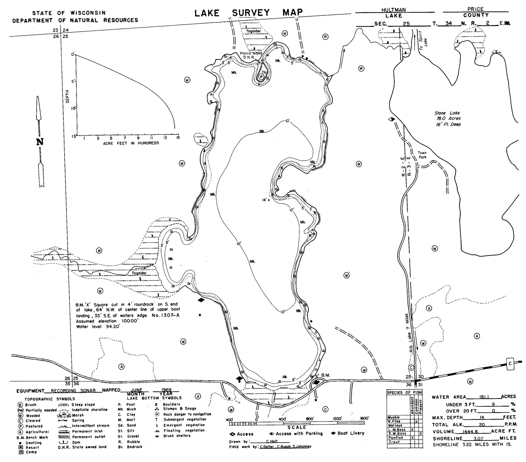 DNR survey map of Hultman Lake, with depths in feet. Tap to zoom.