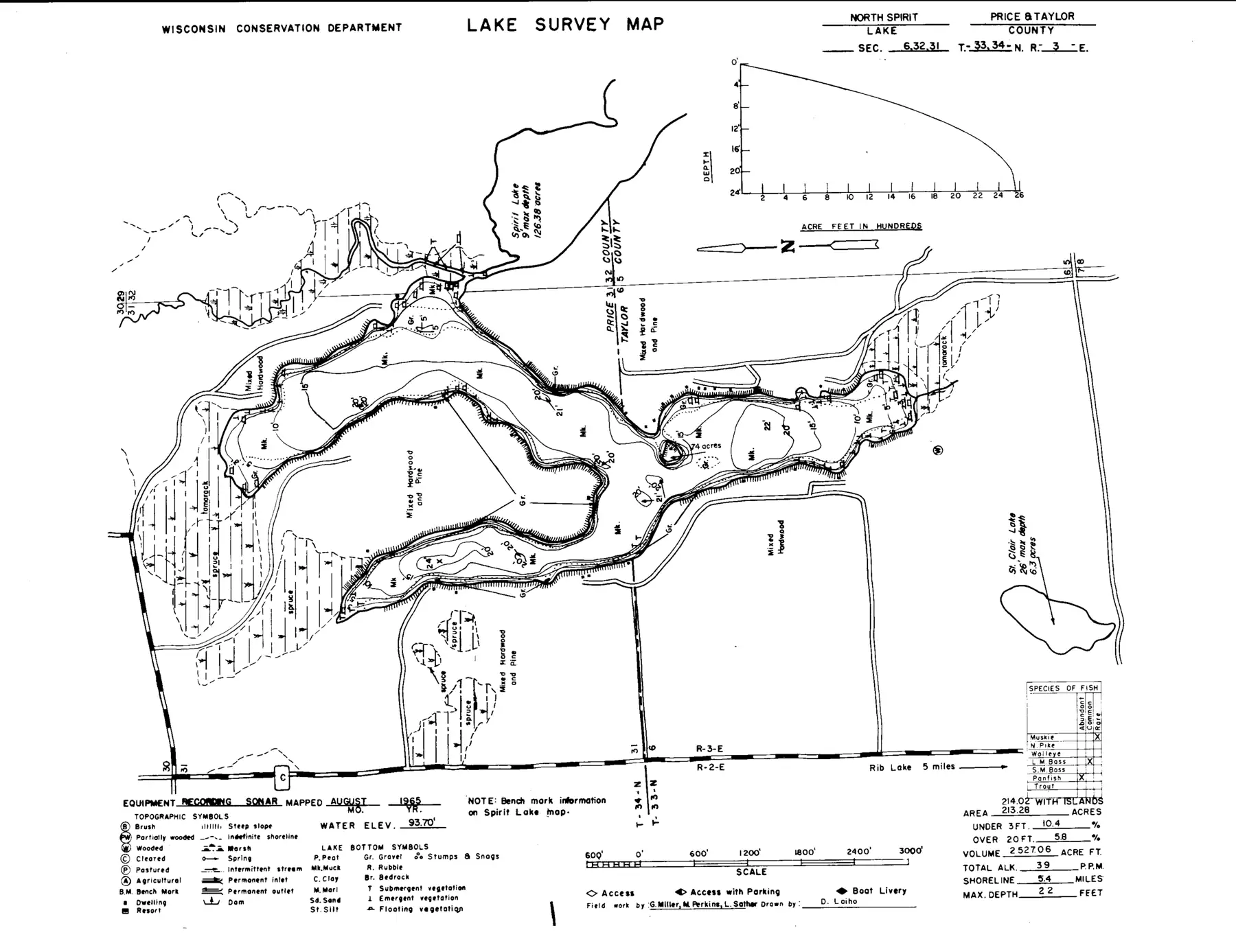 DNR survey map of North Spirit Lake, with depths in feet. Tap to zoom.