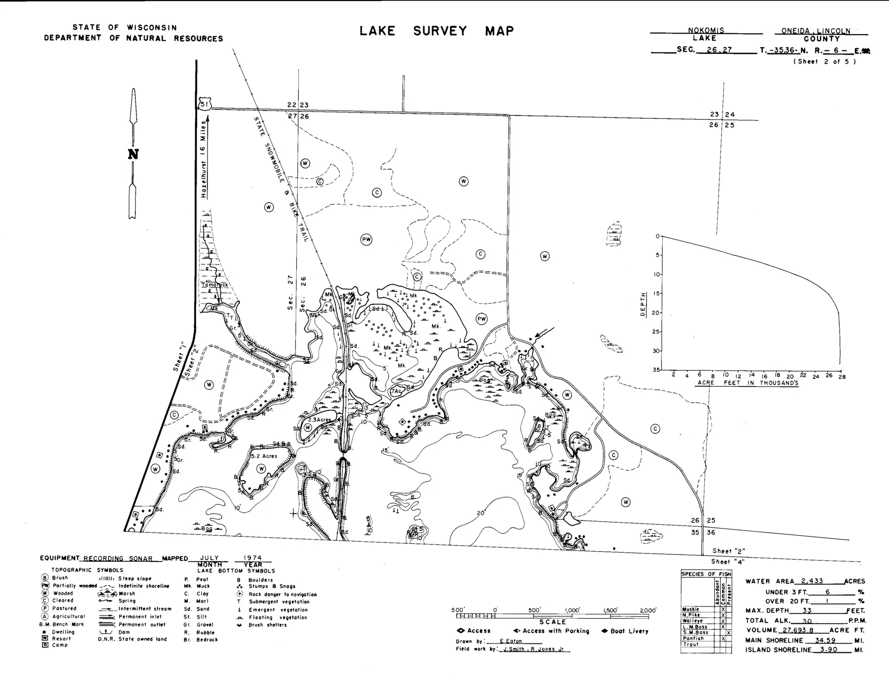 DNR survey map of Lake Nokomis, sheet 2 of 5, with depths in feet. Tap to zoom.