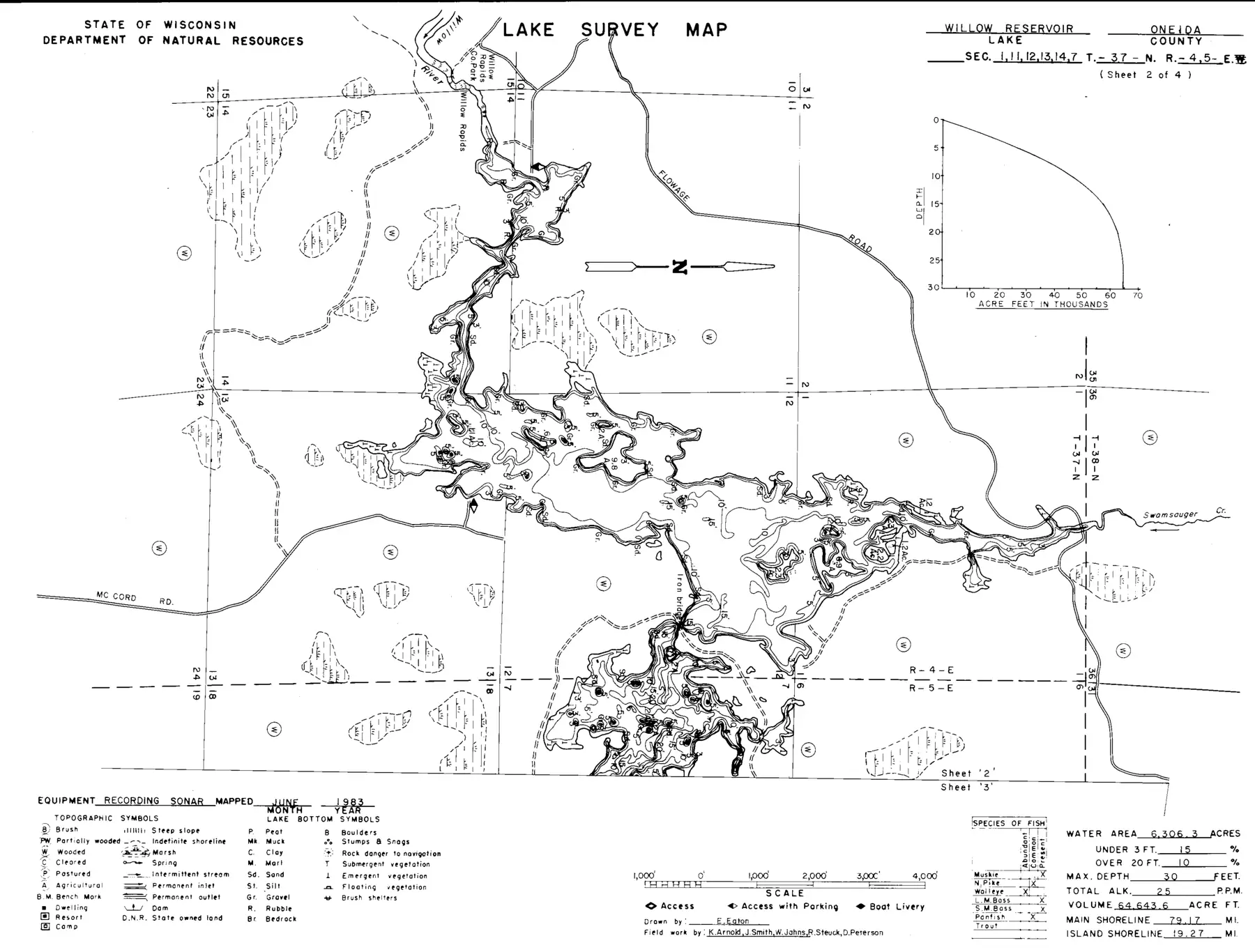 DNR survey map of Willow Flowage, sheet 2 of 4, with depths in feet. Tap to zoom.