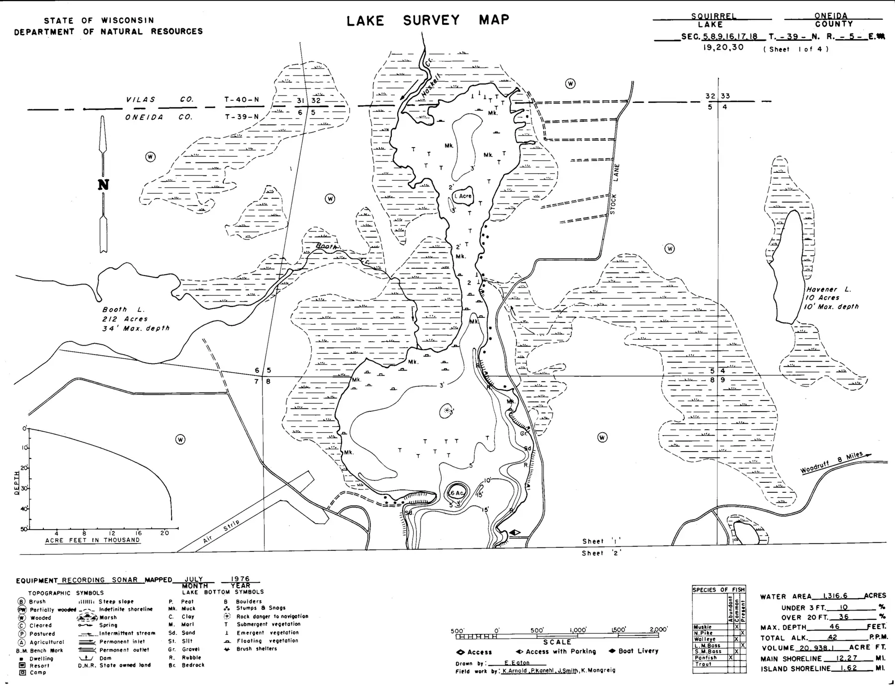 DNR survey map of Squirrel Lake*, sheet 1 of 4, with depths in feet. Tap to zoom.