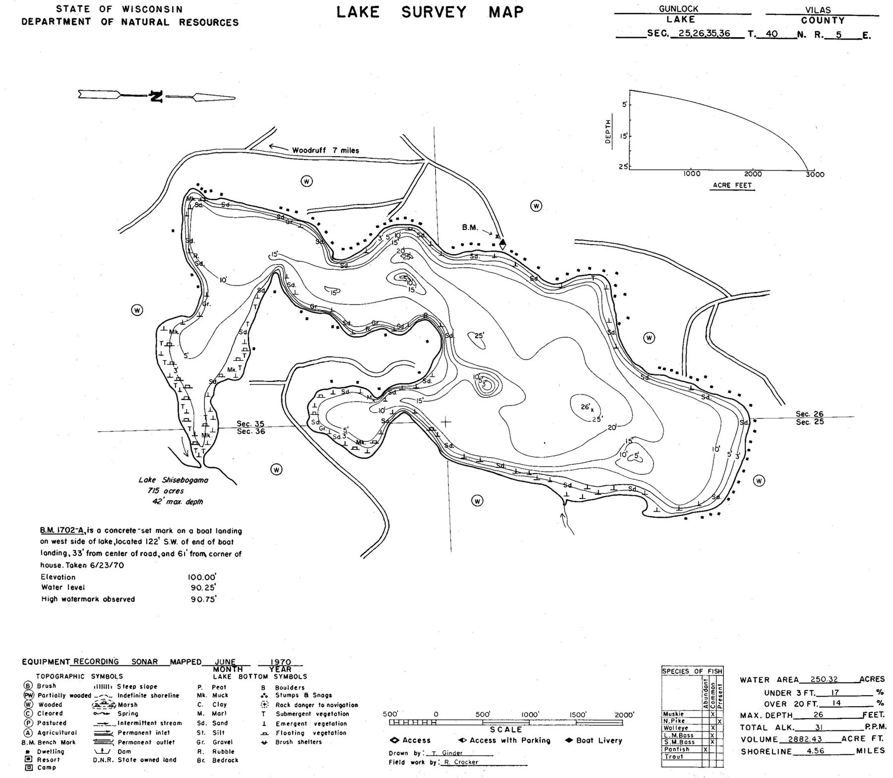 DNR survey map of Gunlock Lake, with depths in feet. Tap to zoom.