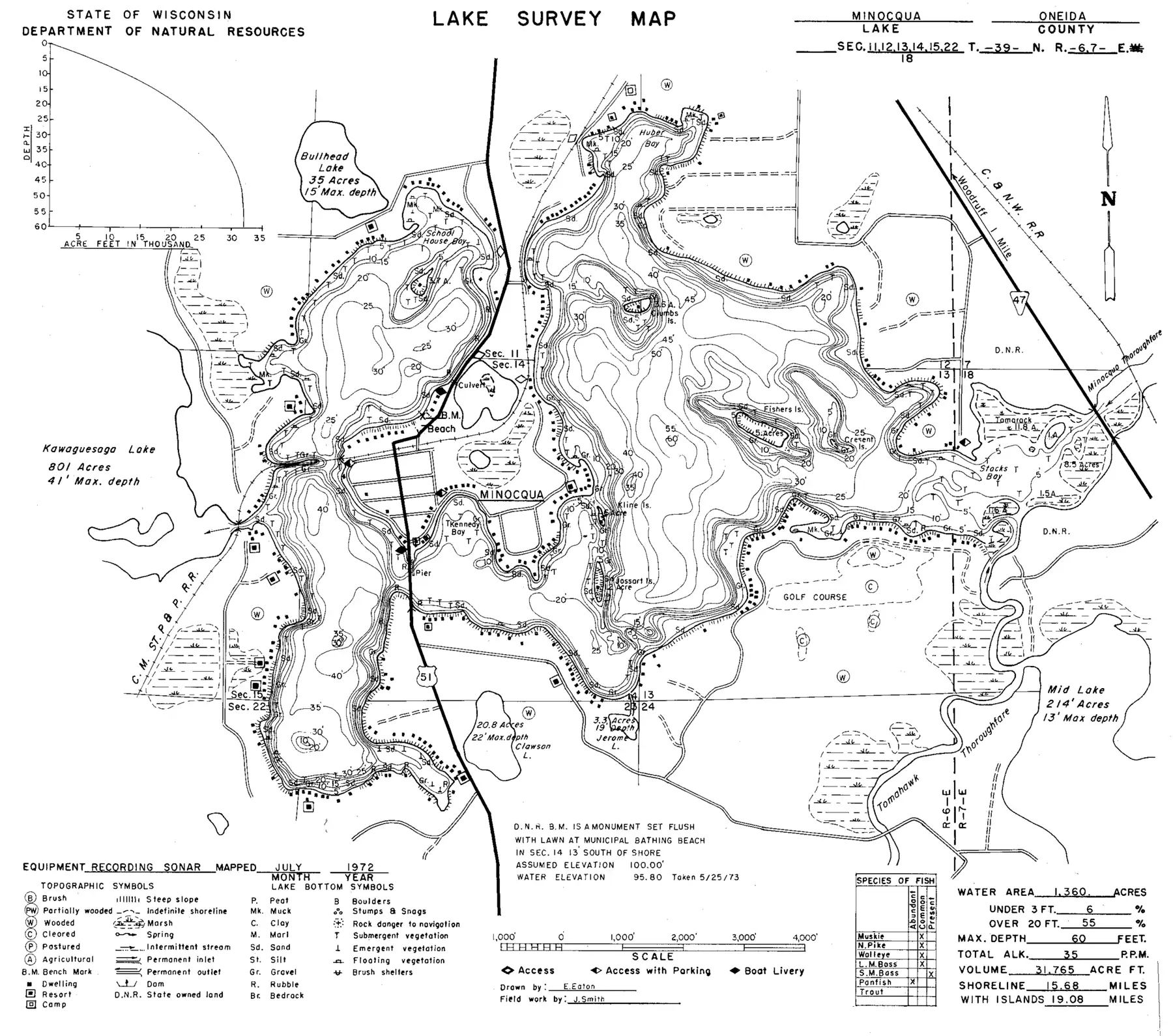 DNR survey map of Minocqua Lake, with depths in feet. Tap to zoom.