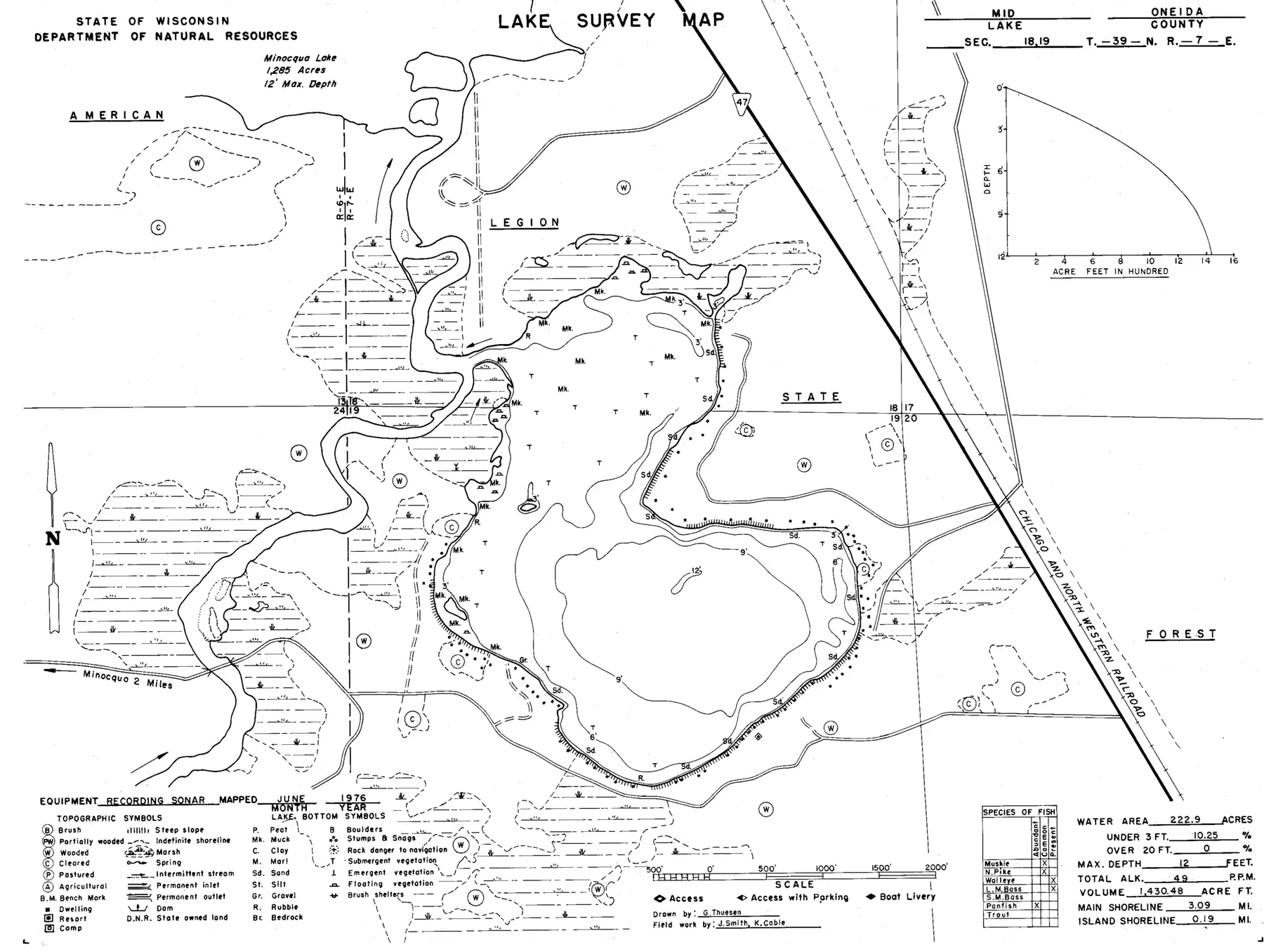 DNR survey map of Mid Lake, with depths in feet. Tap to zoom.
