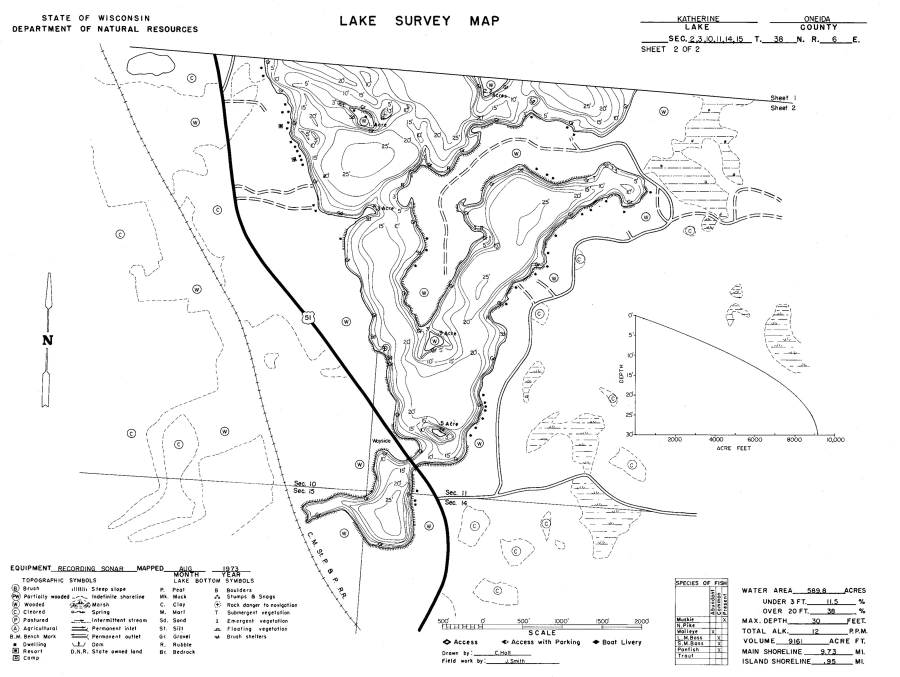 DNR survey map of Katherine Lake, sheet 2 of 2, with depths in feet. Tap to zoom.