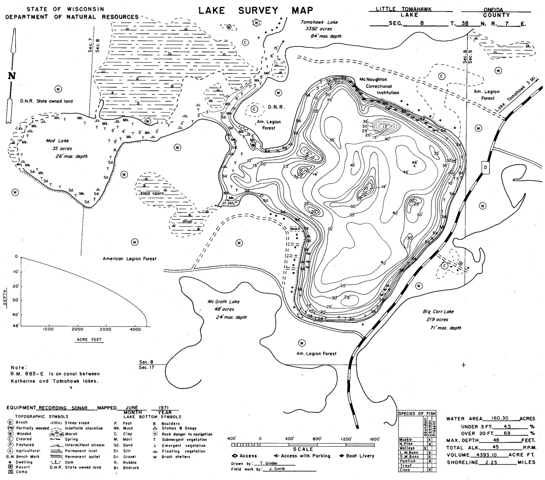 DNR survey map of Little Tomahawk Lake, with depths in feet. Tap to zoom.