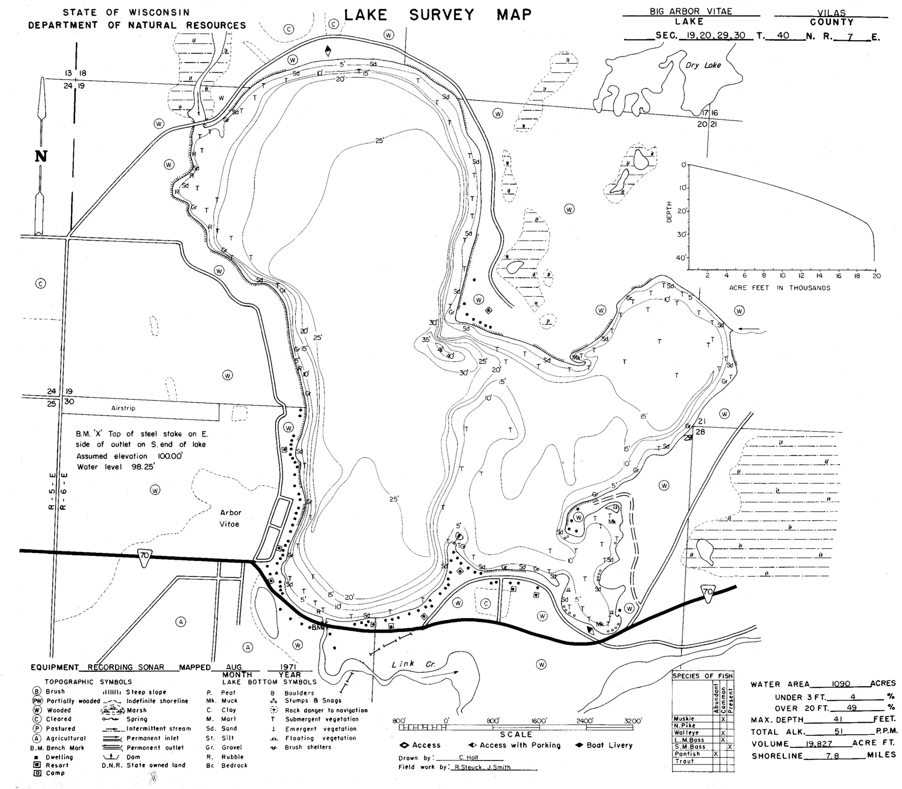 DNR survey map of Big Arbor Vitae Lake, with depths in feet. Tap to zoom.