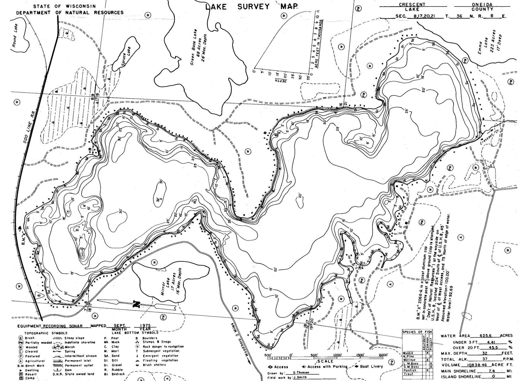 DNR survey map of Crescent Lake