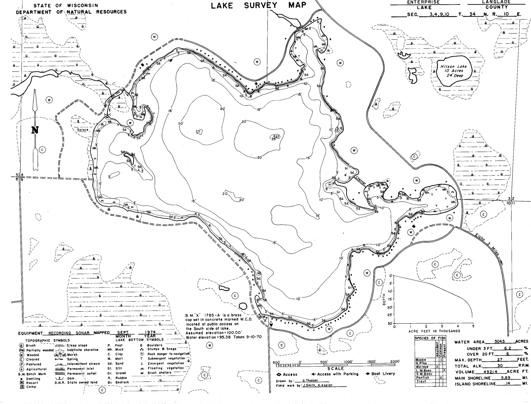 DNR survey map of Enterprise Lake, with depths in feet. Tap to zoom.