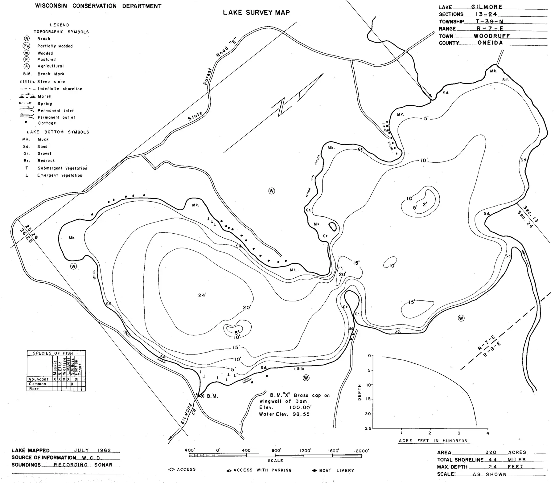 DNR survey map of Gilmore Lake, with depths in feet. Tap to zoom.