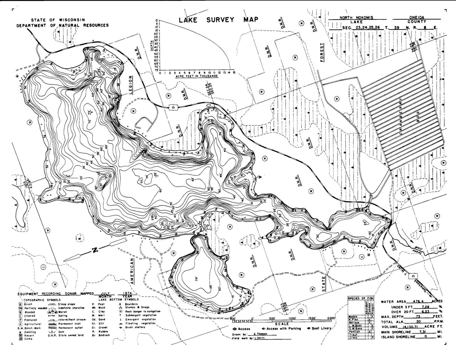 DNR survey map of North Nokomis Lake, with depths in feet. Tap to zoom.