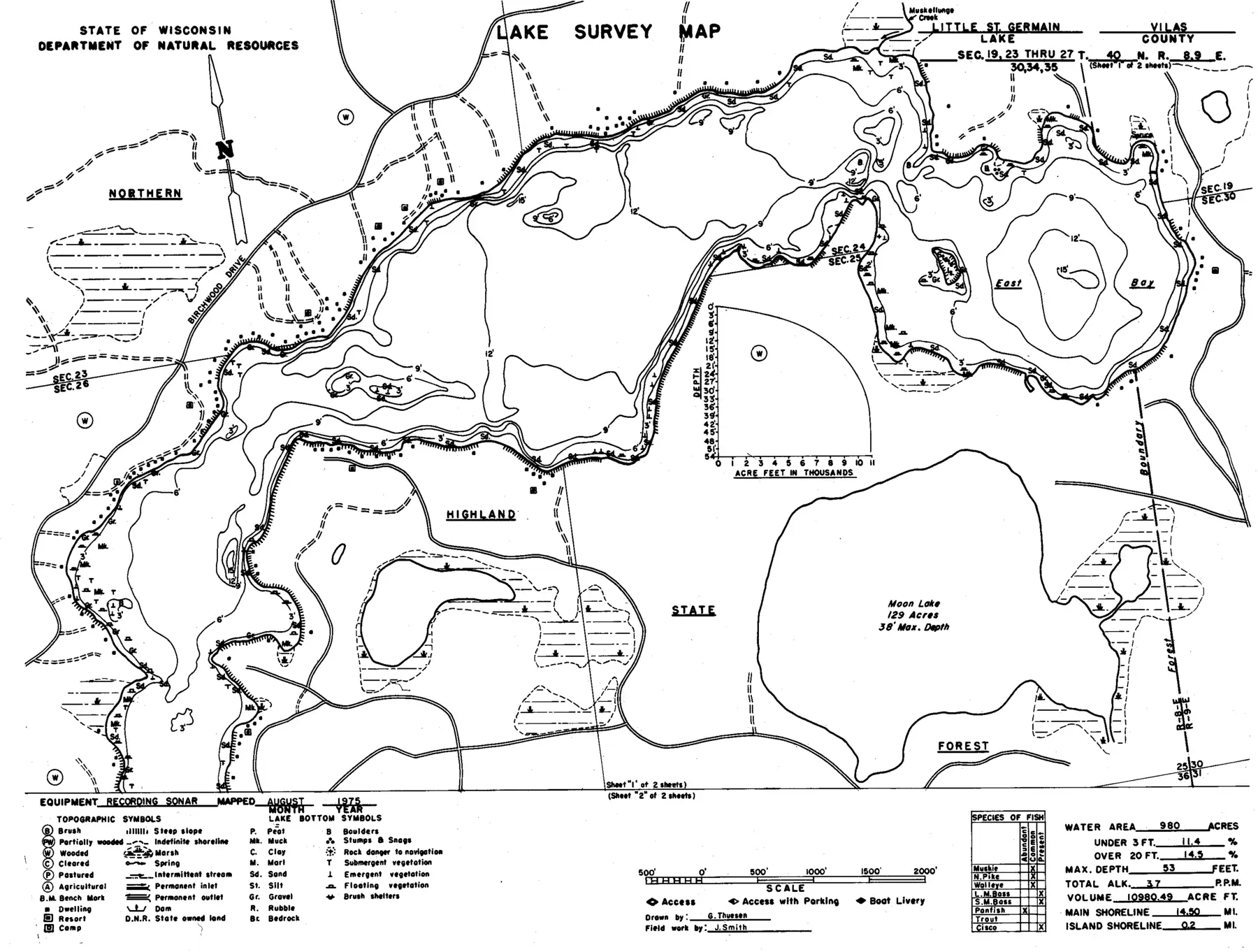 DNR survey map of Little Saint Germain Lake, sheet 1 of 2, with depths in feet. Tap to zoom.