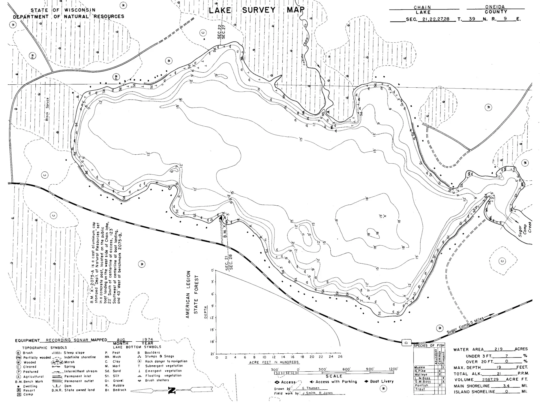 DNR survey map of Chain Lake, with depths in feet. Tap to zoom.