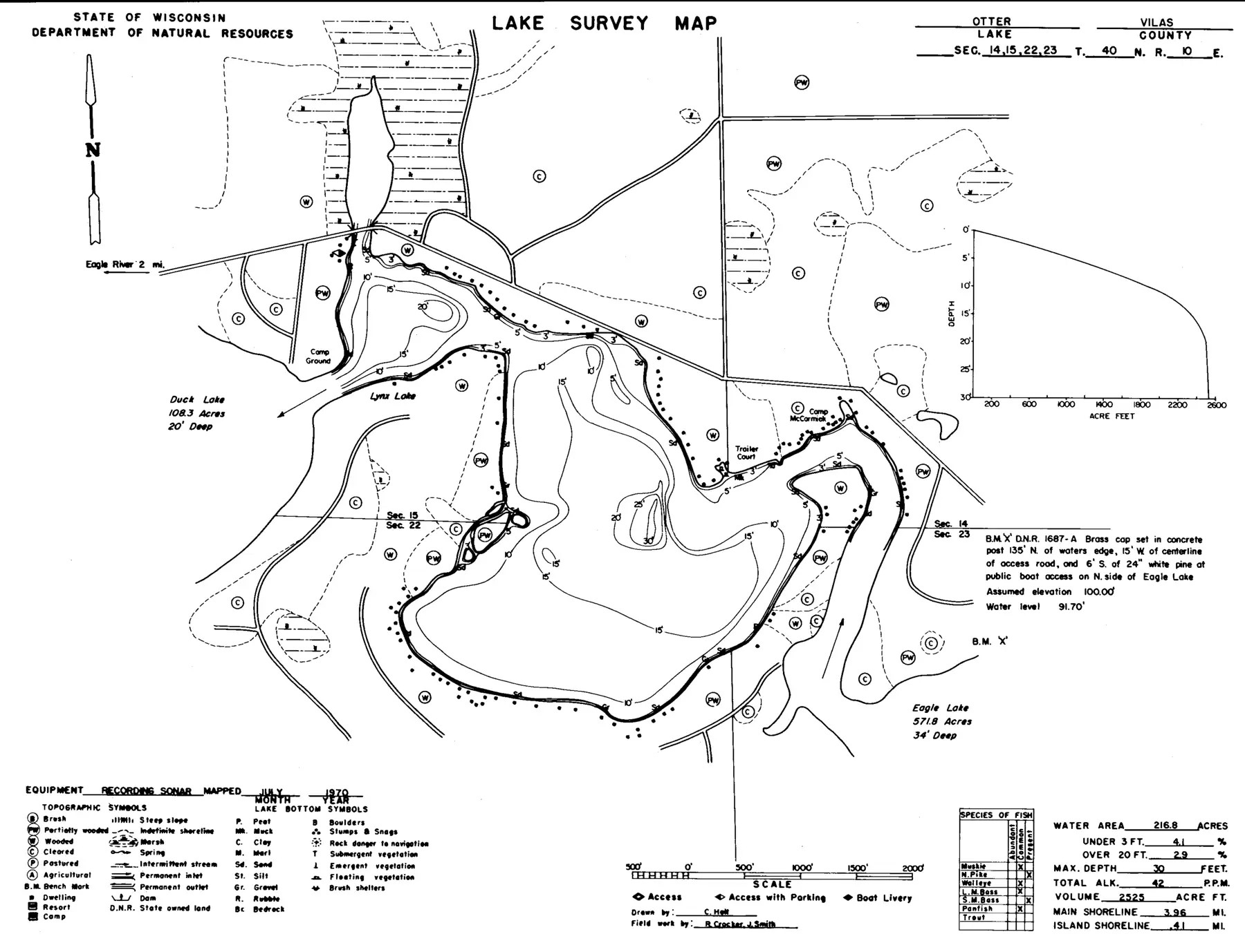 DNR survey map of Otter Lake, with depths in feet. Tap to zoom.
