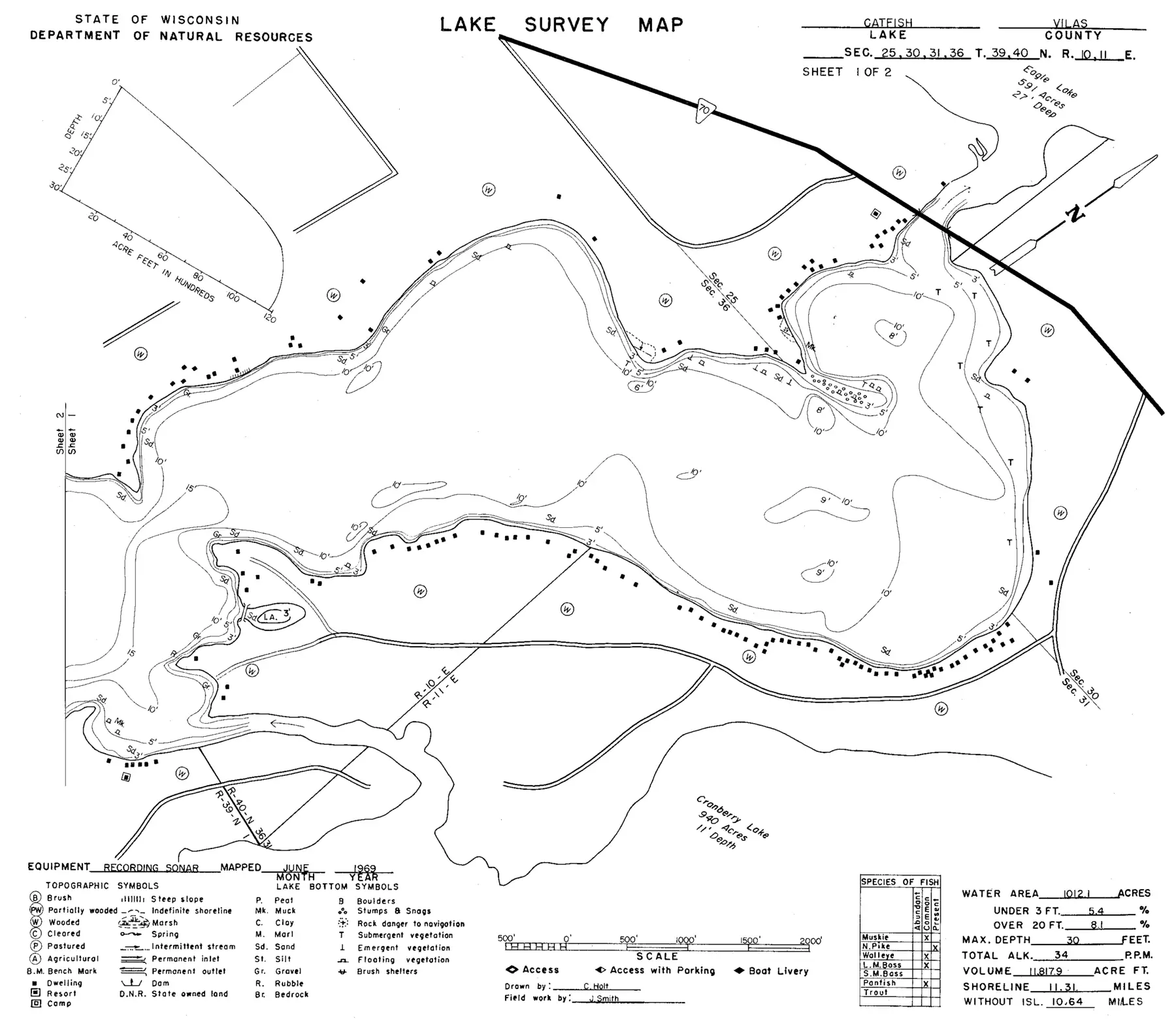 DNR survey map of Catfish Lake, sheet 1 of 2, with depths in feet. Tap to zoom.