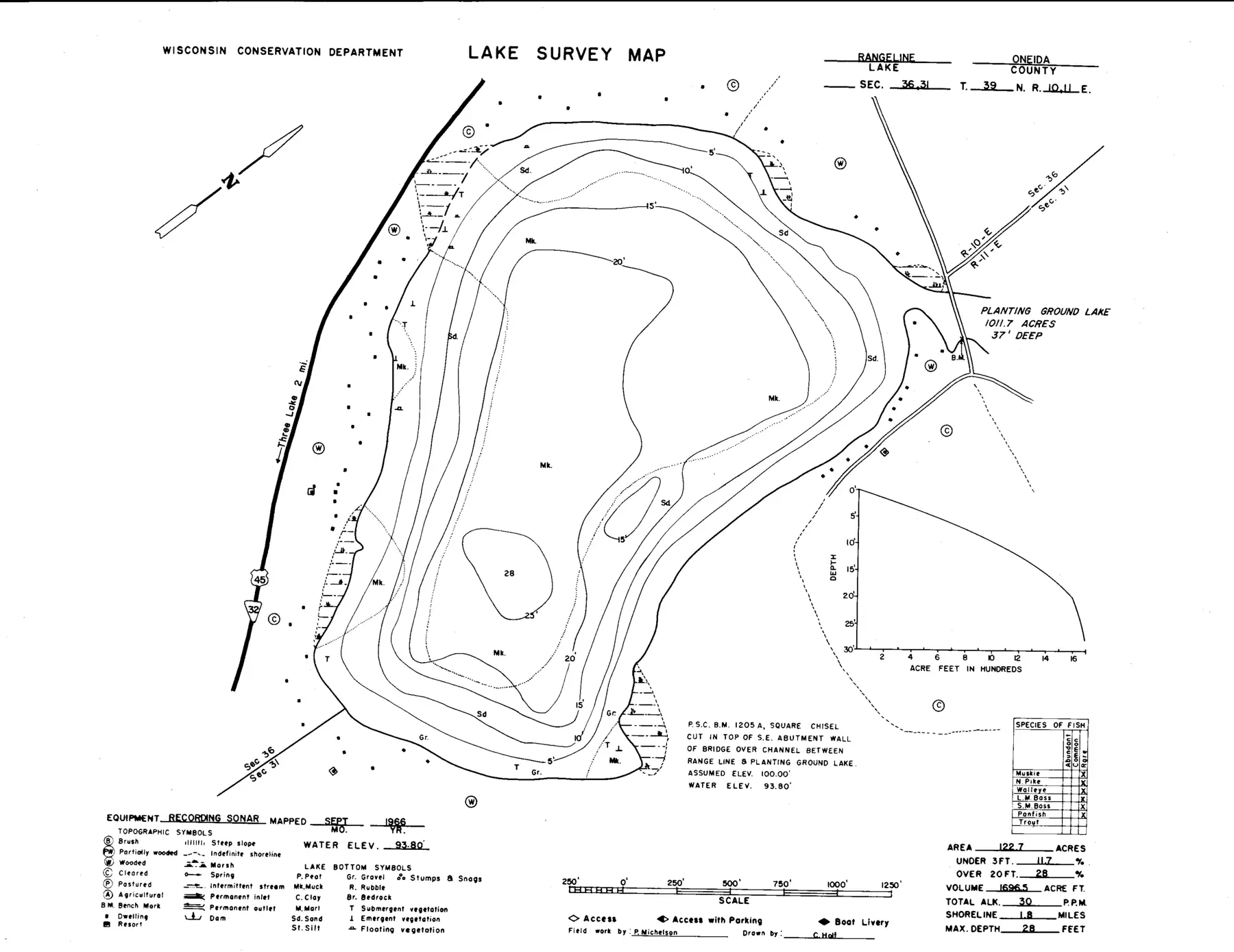 DNR survey map of Range Line Lake, with depths in feet. Tap to zoom.