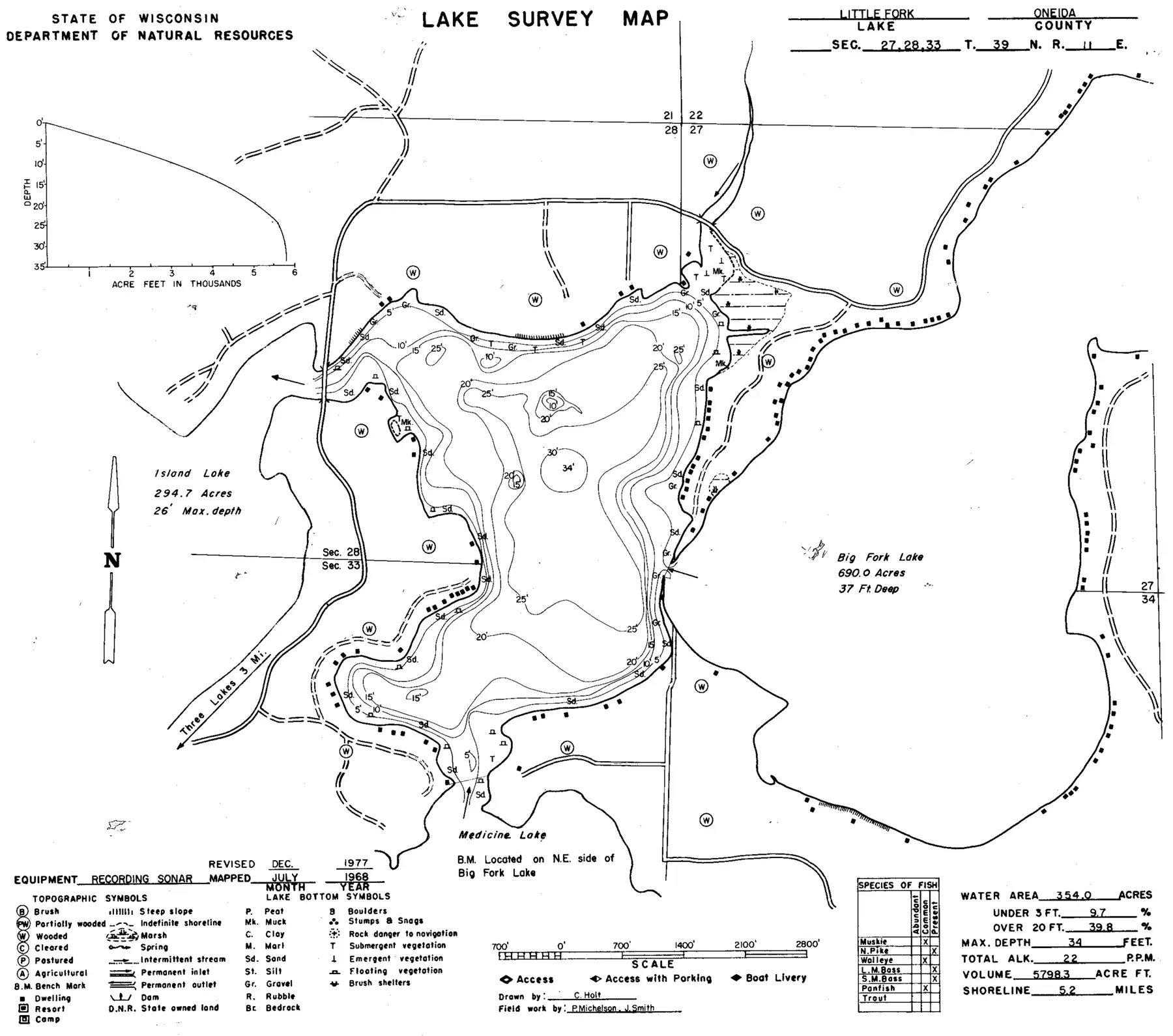 DNR survey map of Little Fork Lake, with depths in feet. Tap to zoom.