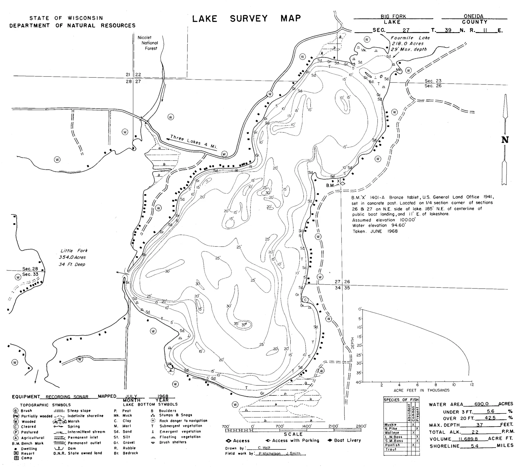 DNR survey map of Big Fork Lake, with depths in feet. Tap to zoom.