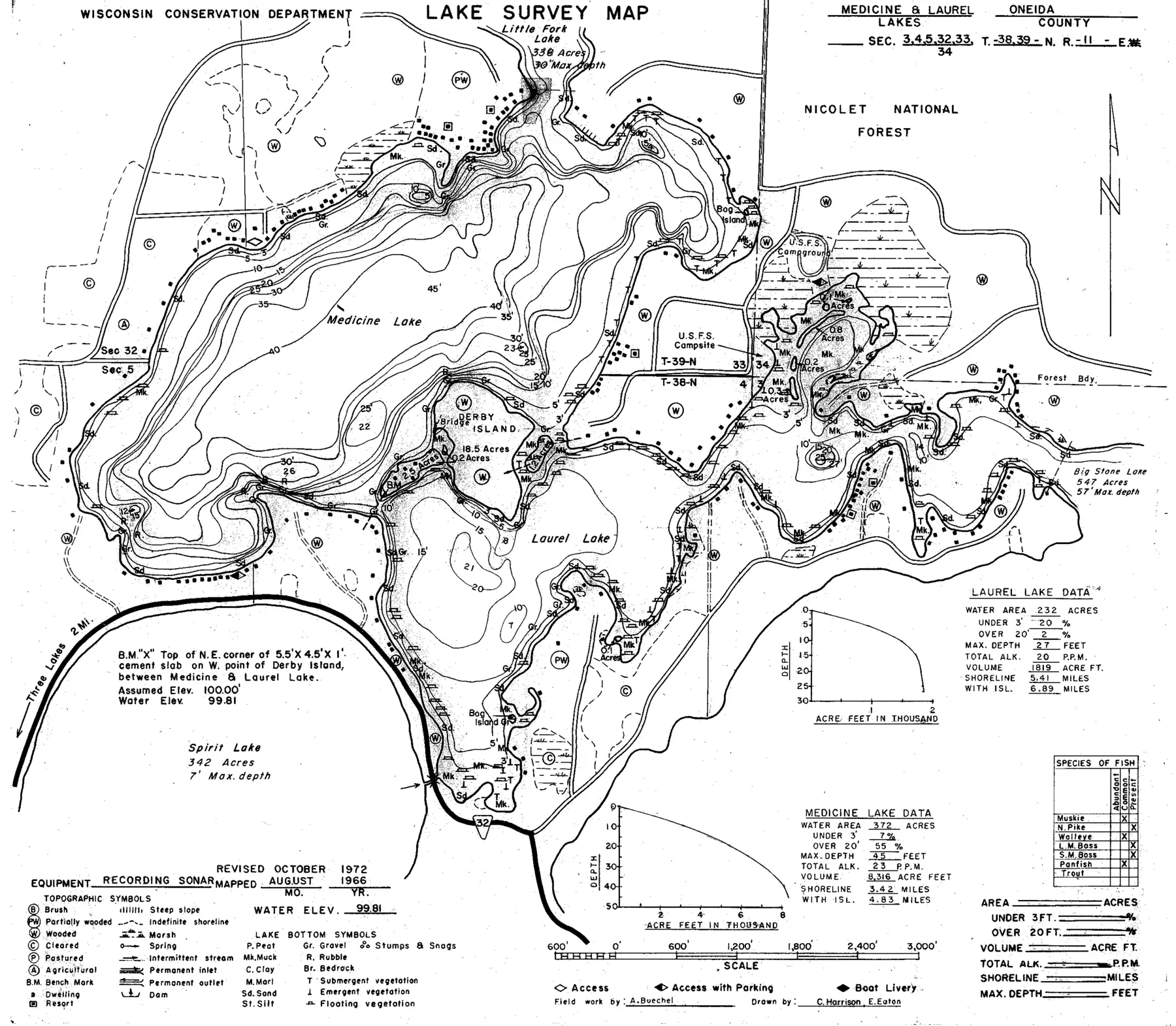 DNR survey map of Medicine Lake, with depths in feet. Tap to zoom.