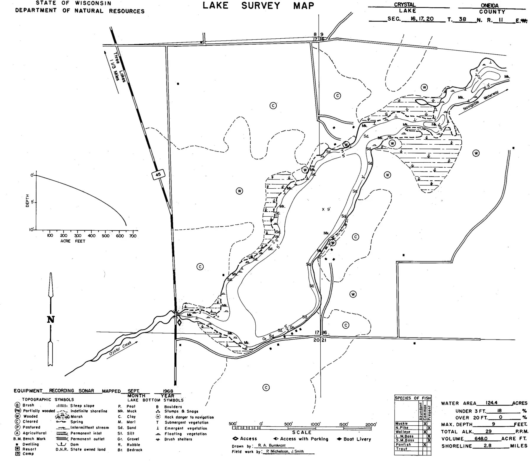 DNR survey map of Mud Lake, with depths in feet. Tap to zoom.