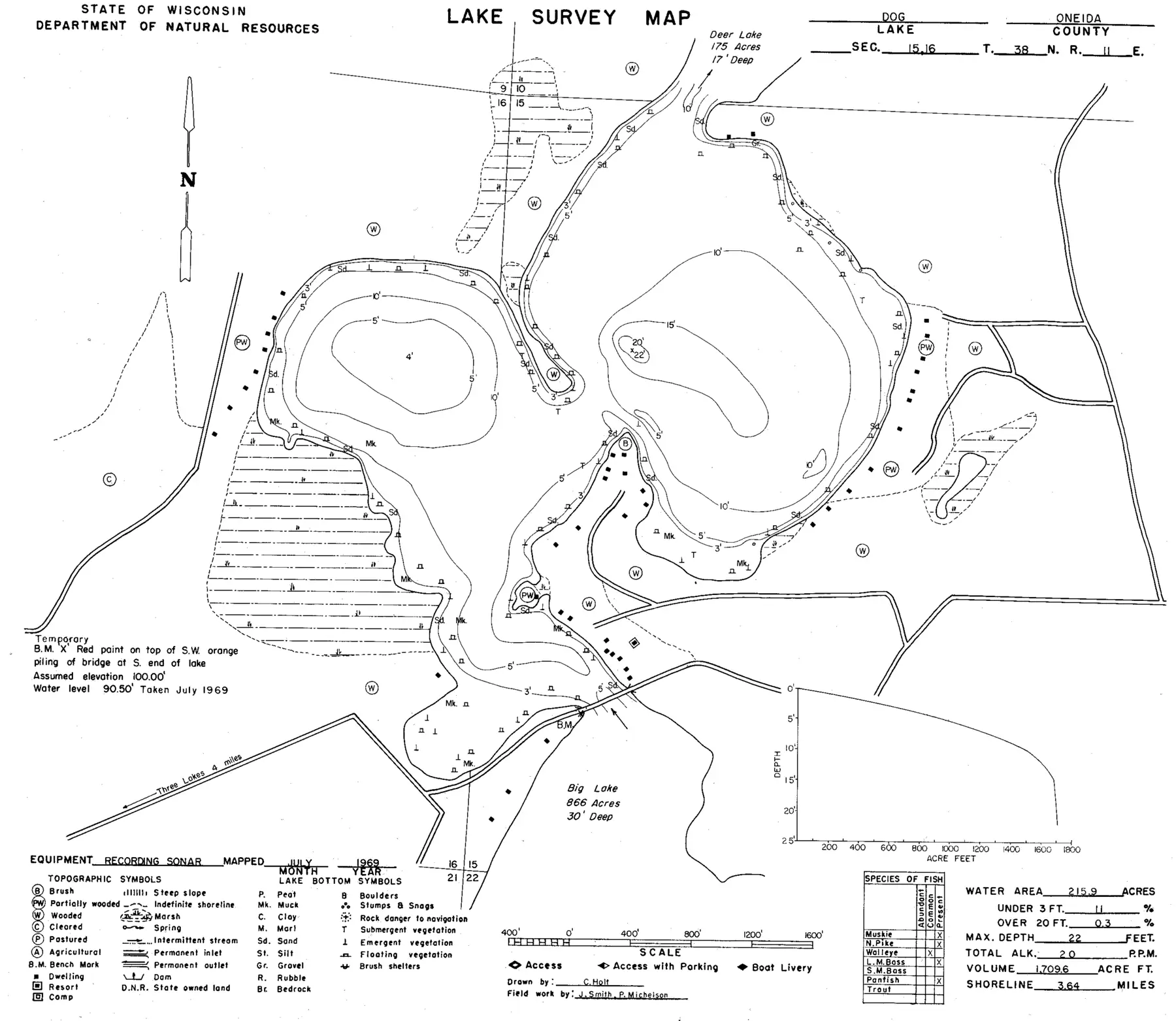 DNR survey map of Dog Lake, with depths in feet. Tap to zoom.