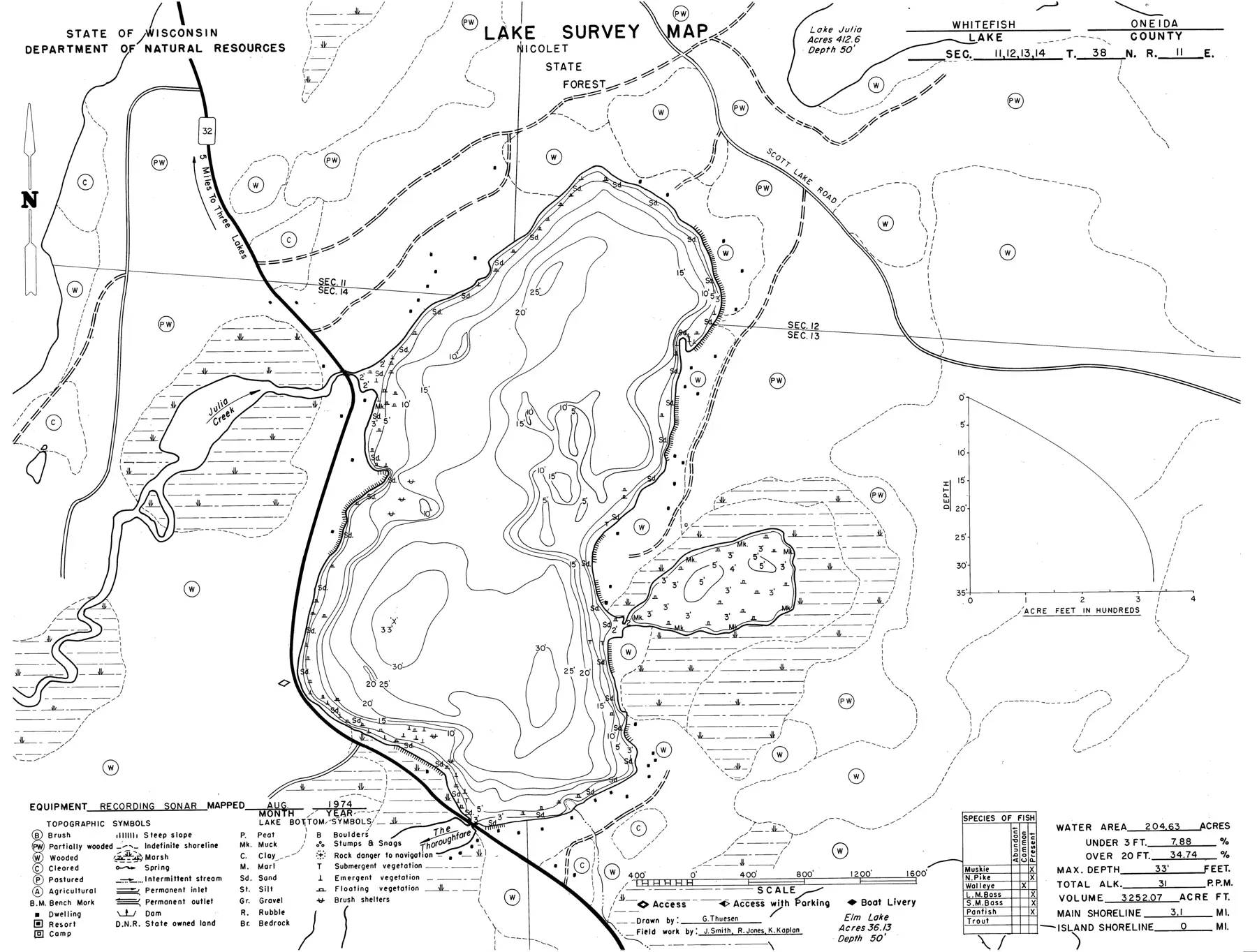 DNR survey map of Whitefish Lake, with depths in feet. Tap to zoom.