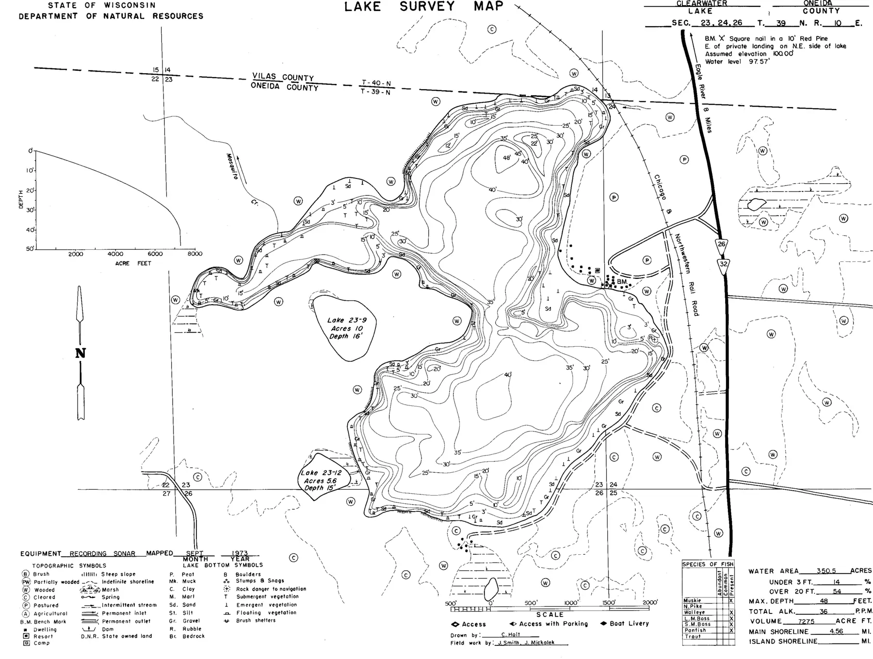 DNR survey map of Clearwater Lake, with depths in feet. Tap to zoom.