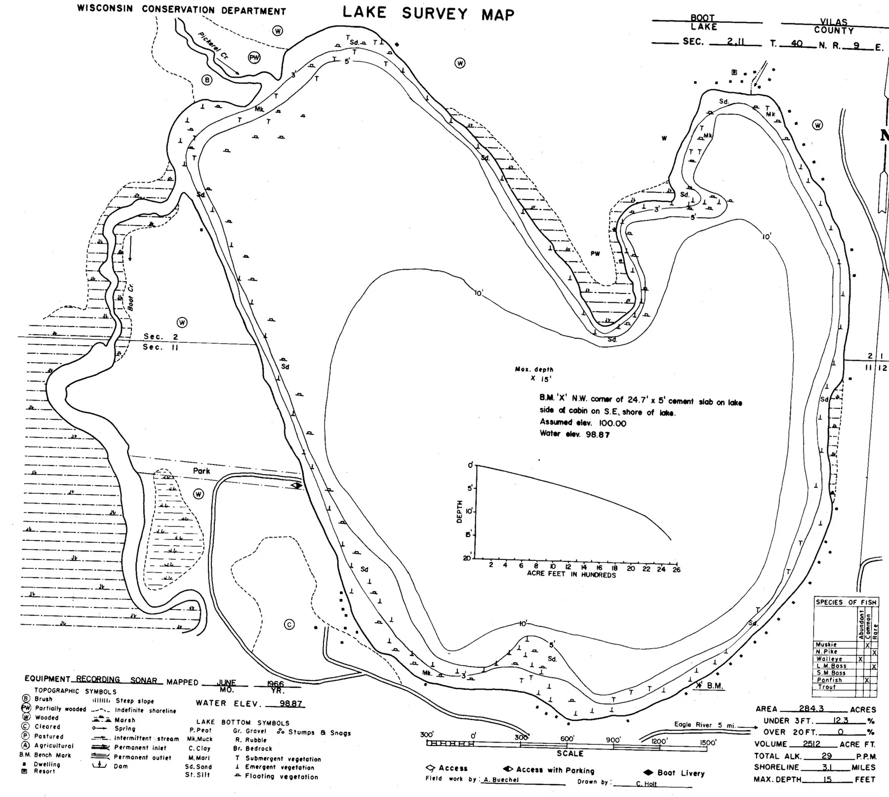 DNR survey map of Boot Lake, with depths in feet. Tap to zoom.