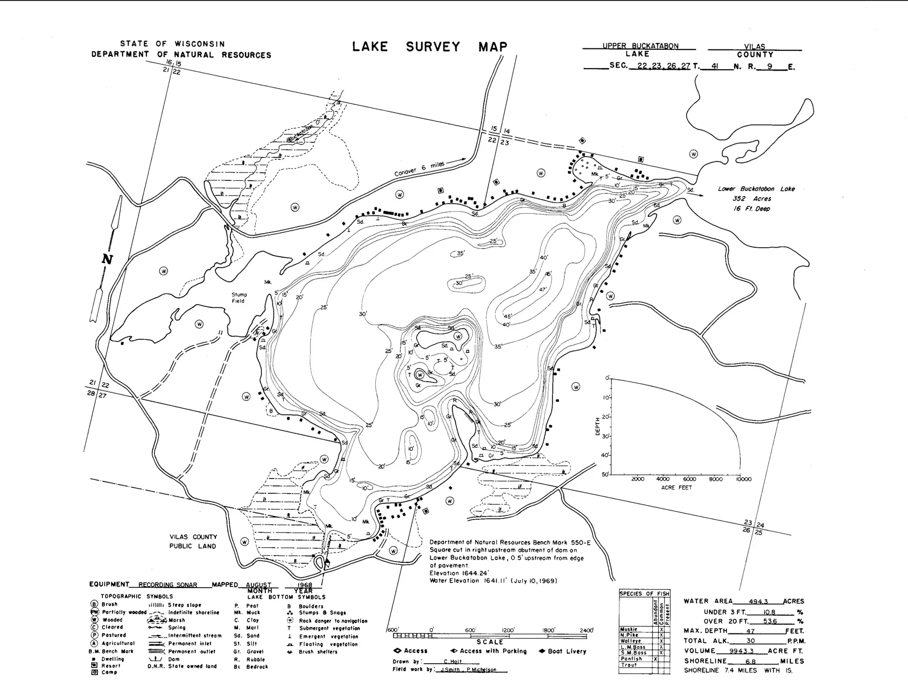DNR survey map of Upper Buckatabon Lake, with depths in feet. Tap to zoom.