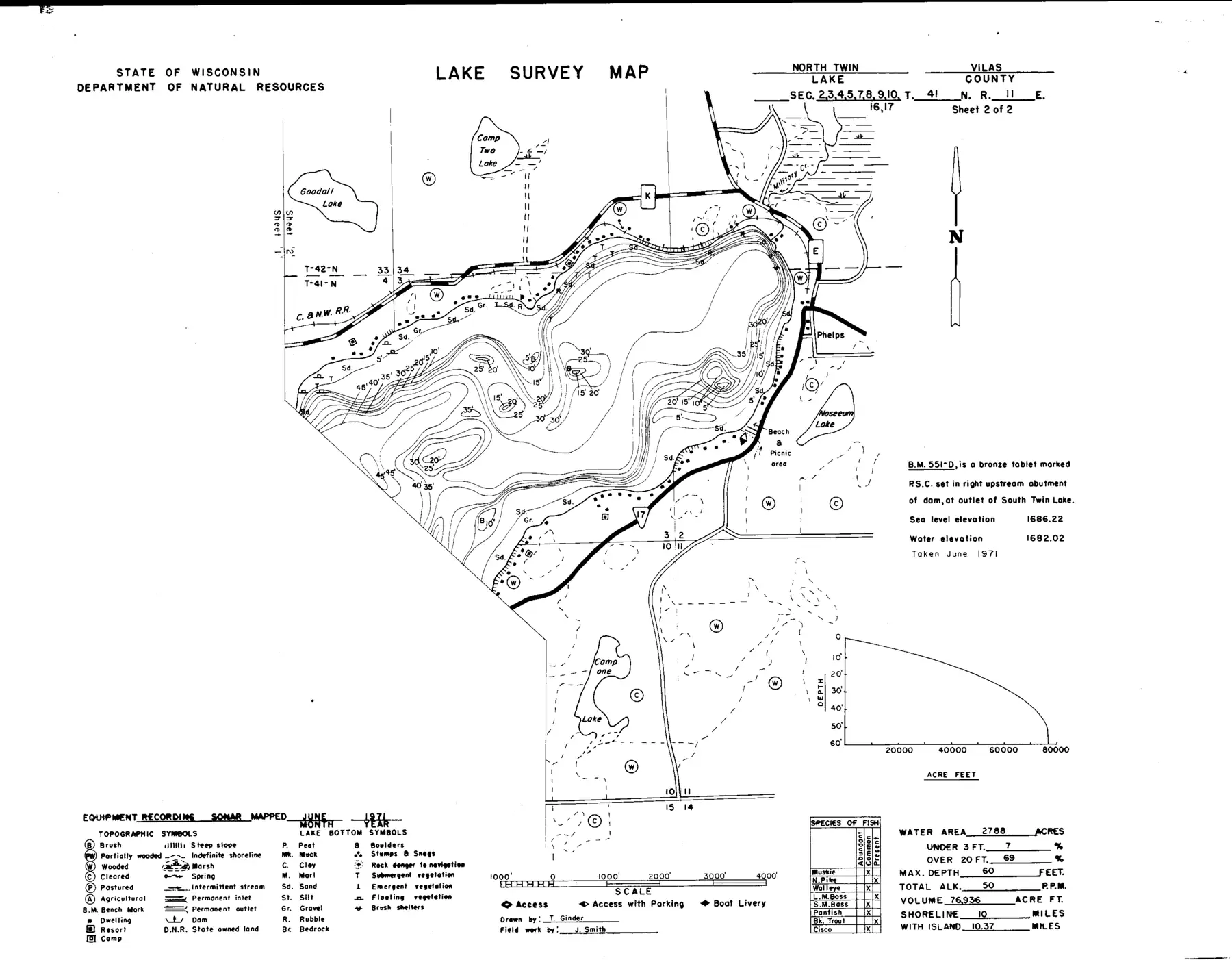 DNR survey map of North Twin Lake, sheet 2 of 2, with depths in feet. Tap to zoom.