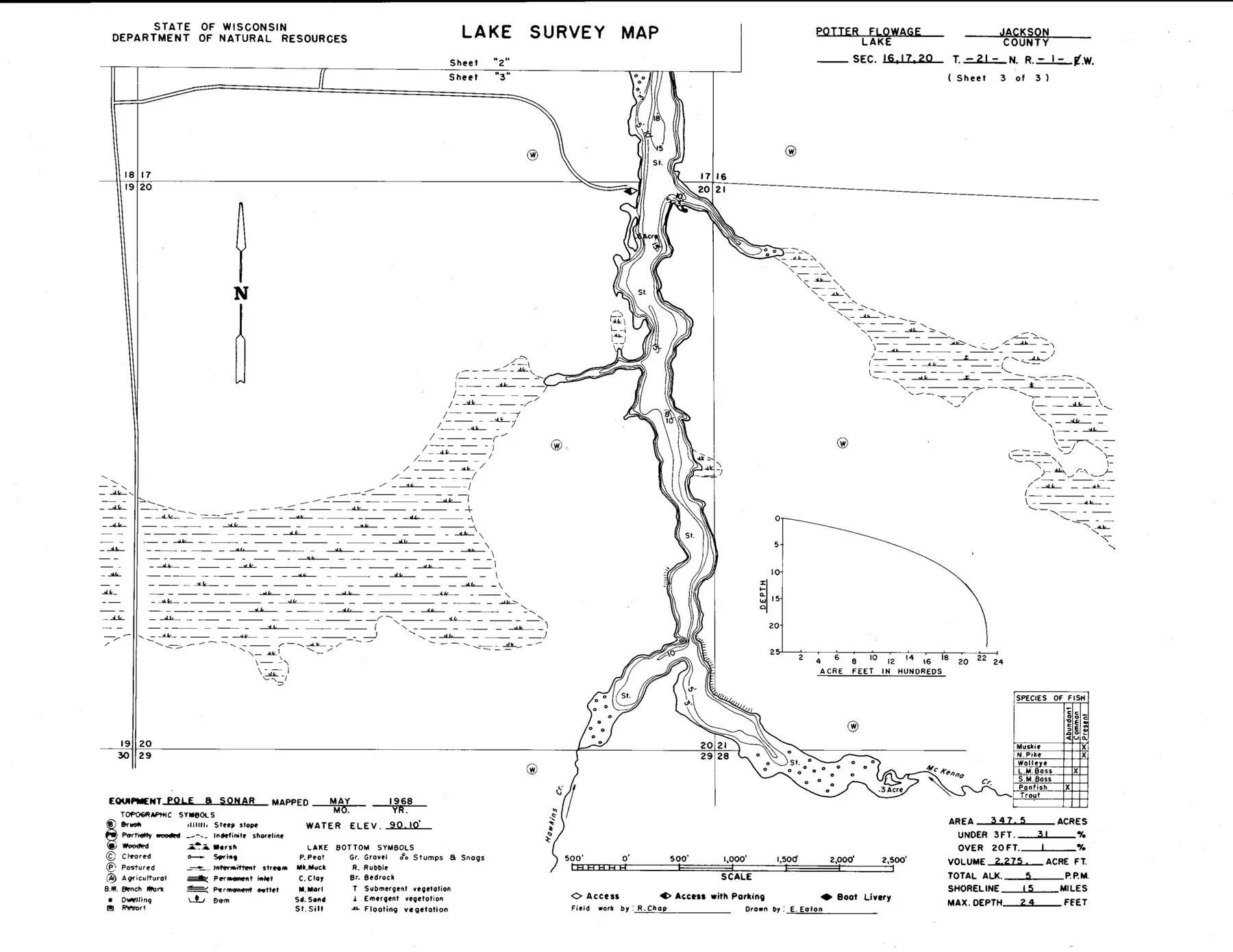 DNR survey map of Potter Flowage, sheet 3 of 3. Tap to zoom.