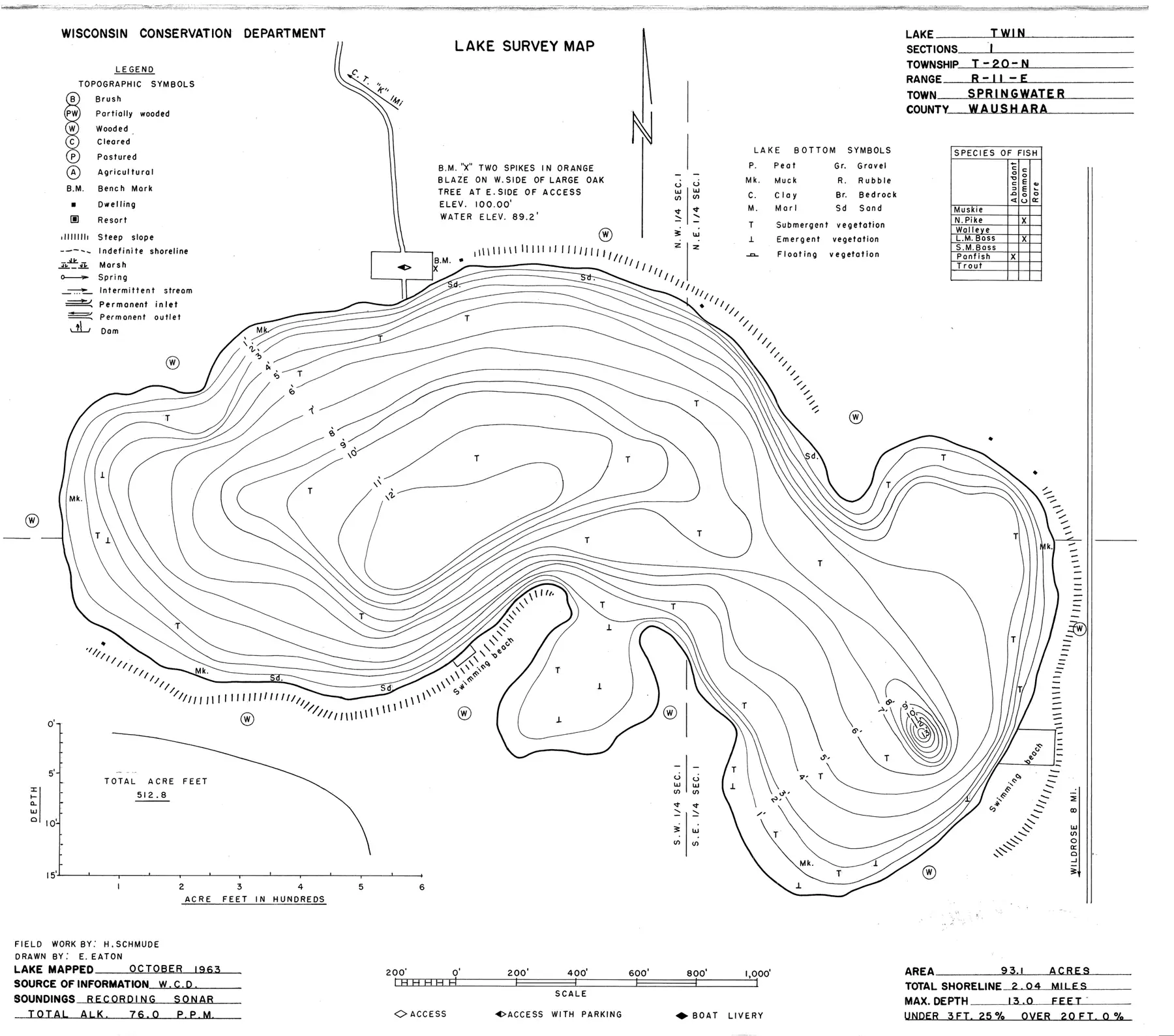 DNR survey map of Twin Lake, with depths in feet. Tap to zoom.