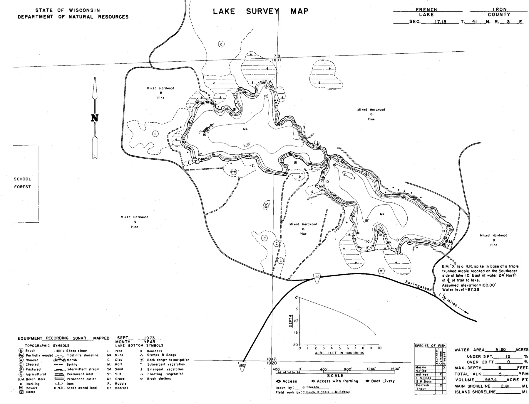 DNR survey map of French Lake, with depths in feet. Tap to zoom.