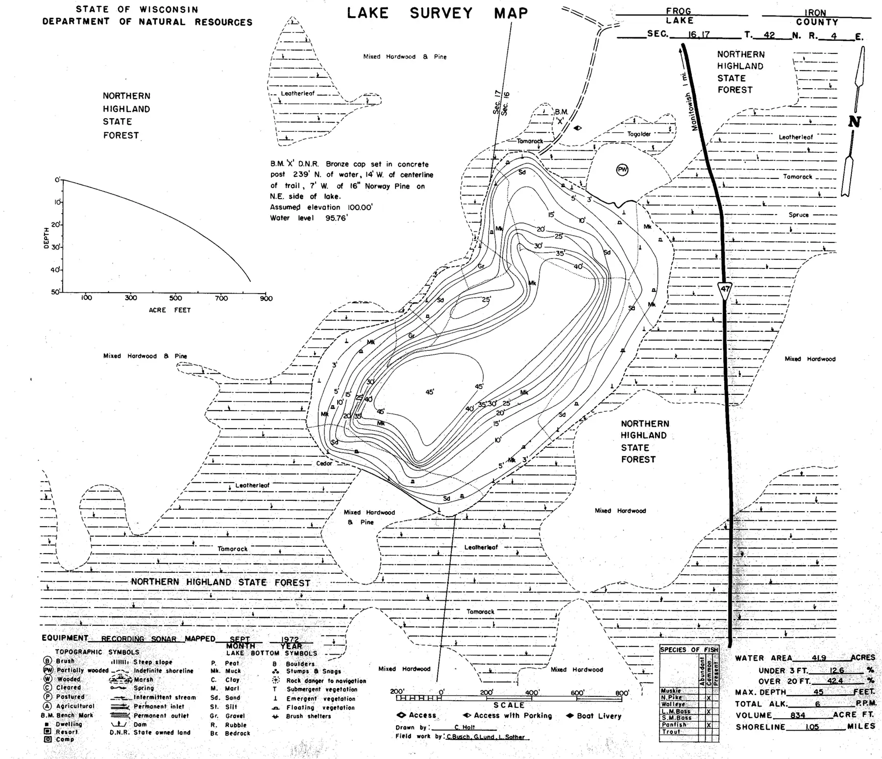DNR survey map of Frog Lake, with depths in feet. Tap to zoom.