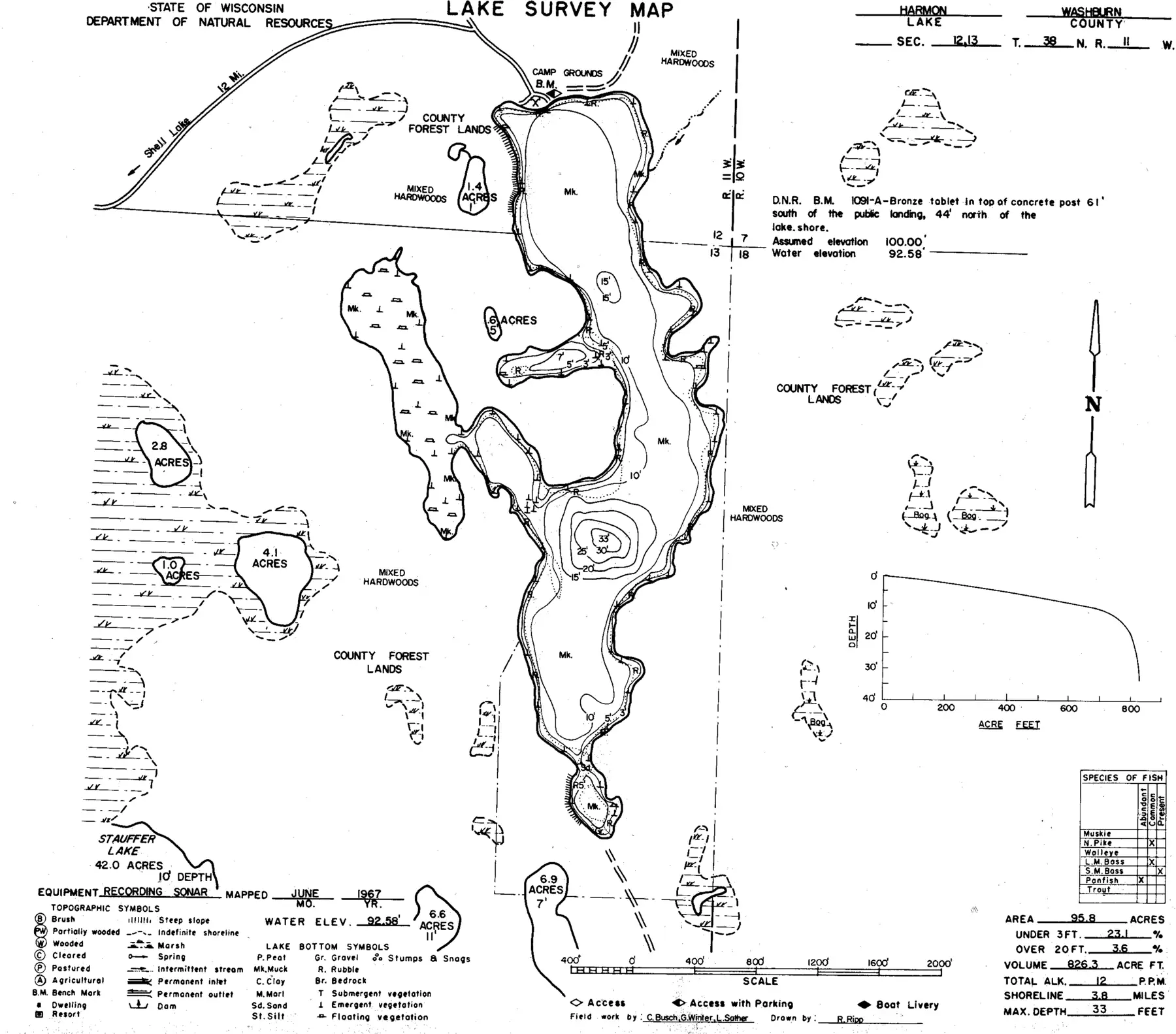DNR survey map of Harmon Lake, with depths in feet. Tap to zoom.