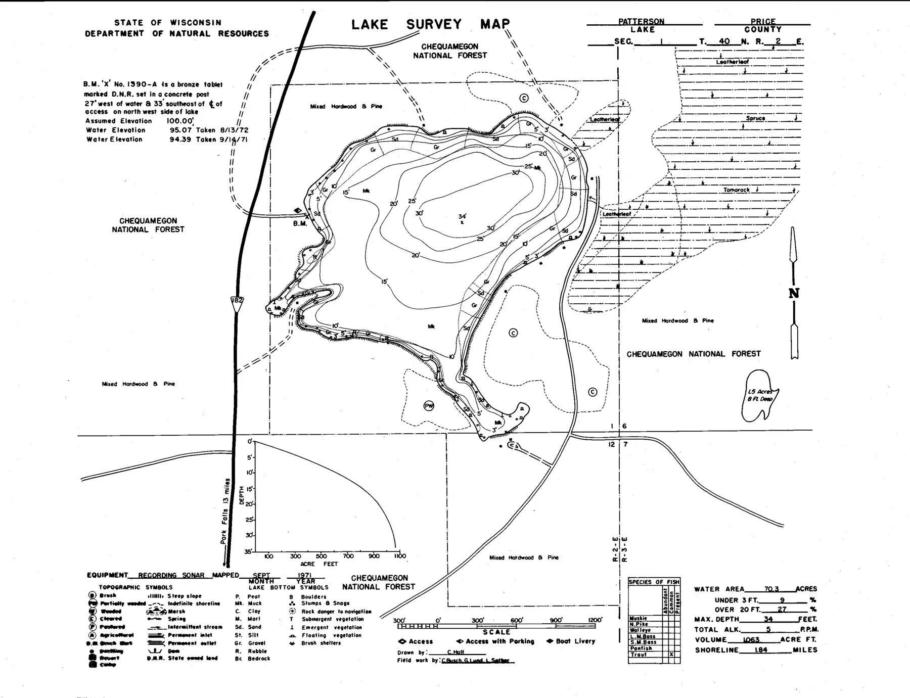DNR survey map of Patterson Lake