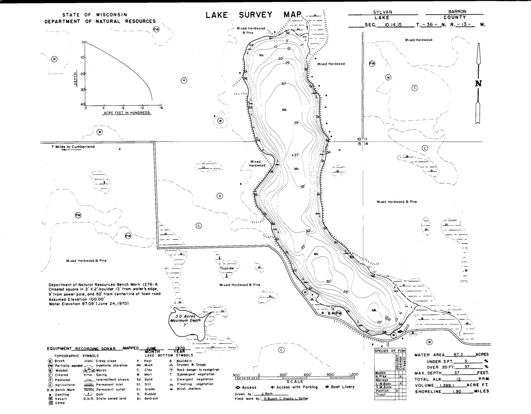 DNR survey map of Sylvan Lake, with depths in feet. Tap to zoom.