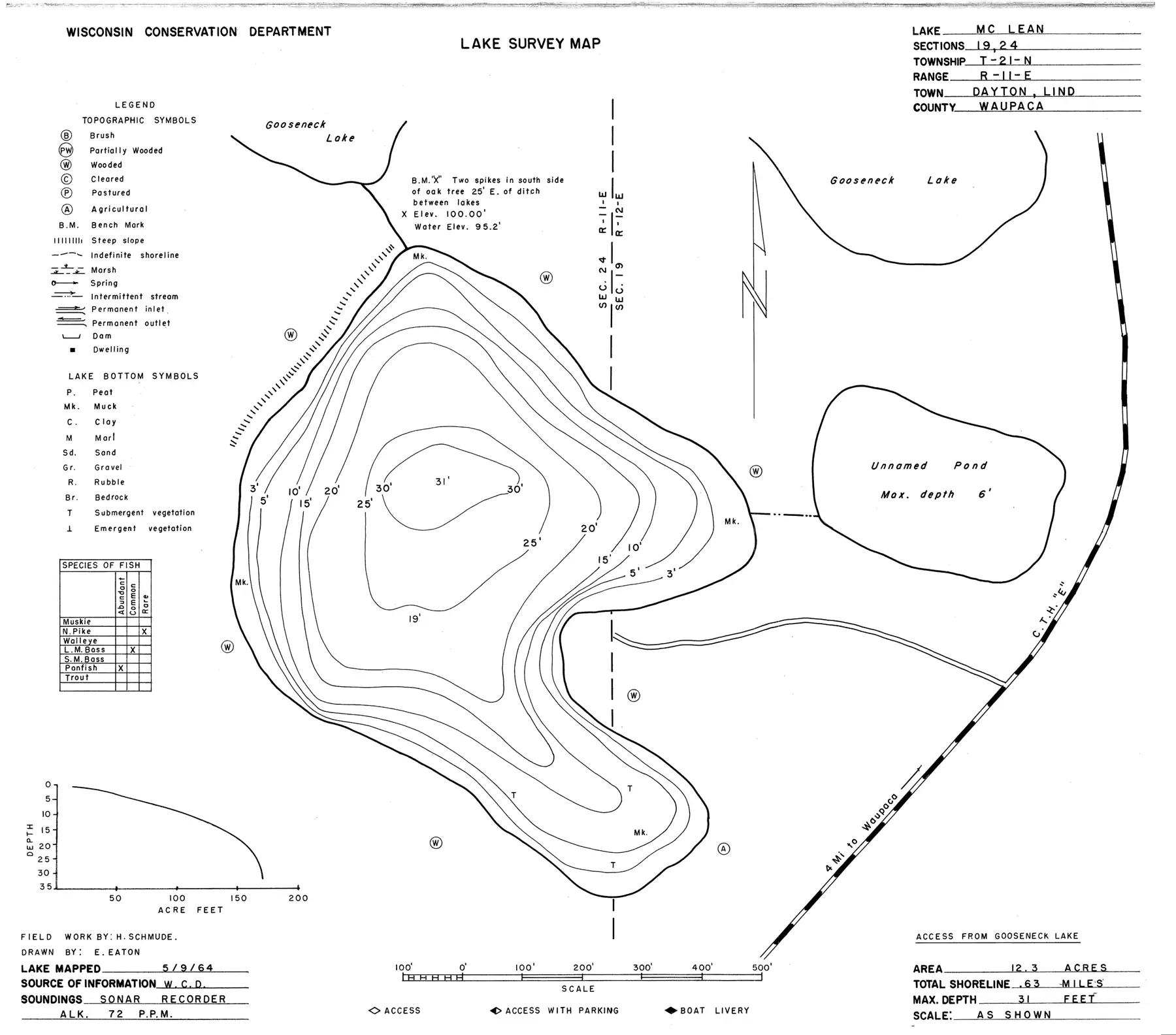 DNR survey map of McLean Lake, with depths in feet. Tap to zoom.