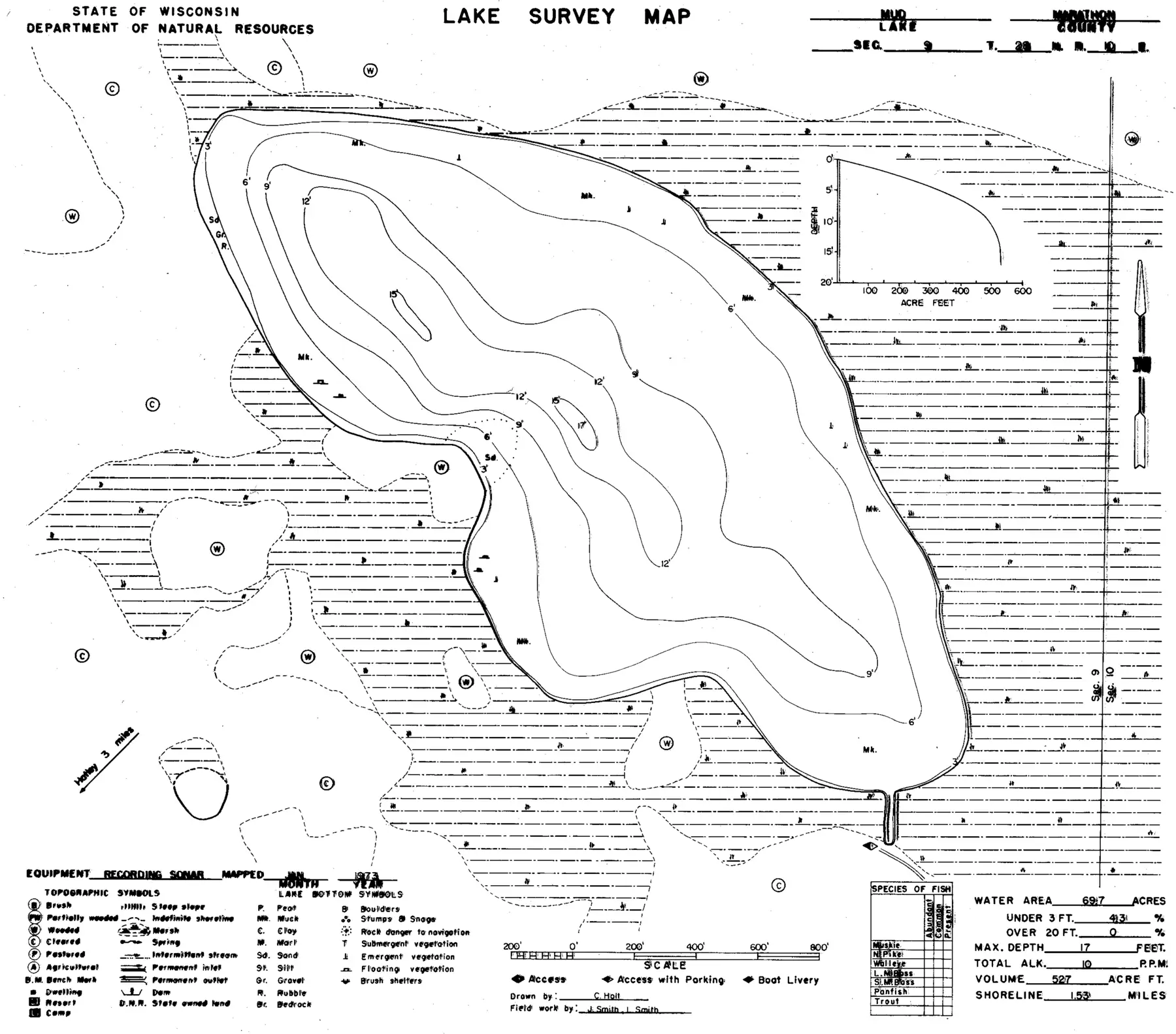 DNR survey map of Mud Lake, with depths in feet. Tap to zoom.