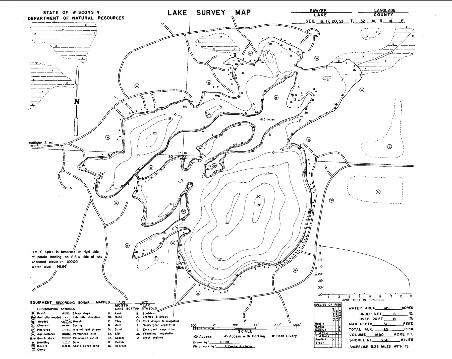 DNR survey map of Sawyer Lake, with depths in feet. Tap to zoom.
